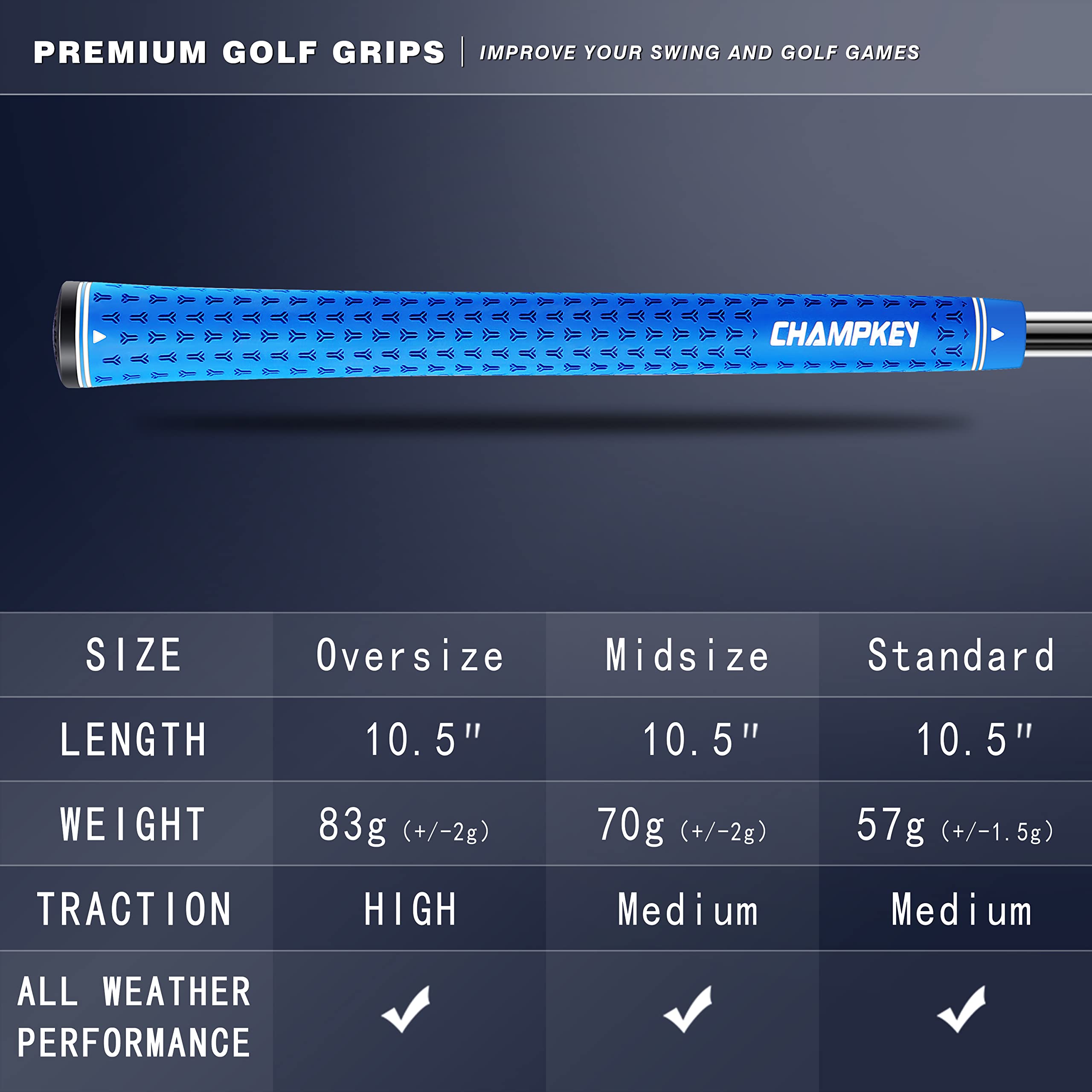 CHAMPKEY Y-LITE Golf Grips 13 Pack with All Repair Kits - All Weather Performance Golf Club Grips - High Traction Rubber Grips with Texture Control Technology | Perfect for Golf Club Maintenance, Replacement & Improved Swing Control on the Course