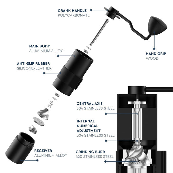 Premium Normcore Manual Coffee Grinder V2 - Adjustable Burr Mill for Espresso, French Press & Pour Over - Portable Hand Crank Coffee Bean Grinder for Home, Camping & Travel