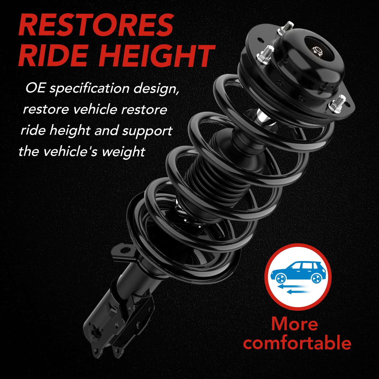 GARVEE 171377L & 171377R Front Strut and Coil Spring Assembly Pair - Complete Suspension Kit for Smooth Ride | Perfect for Ford, Chevy, Dodge Replacement & Off-Road Upgrades