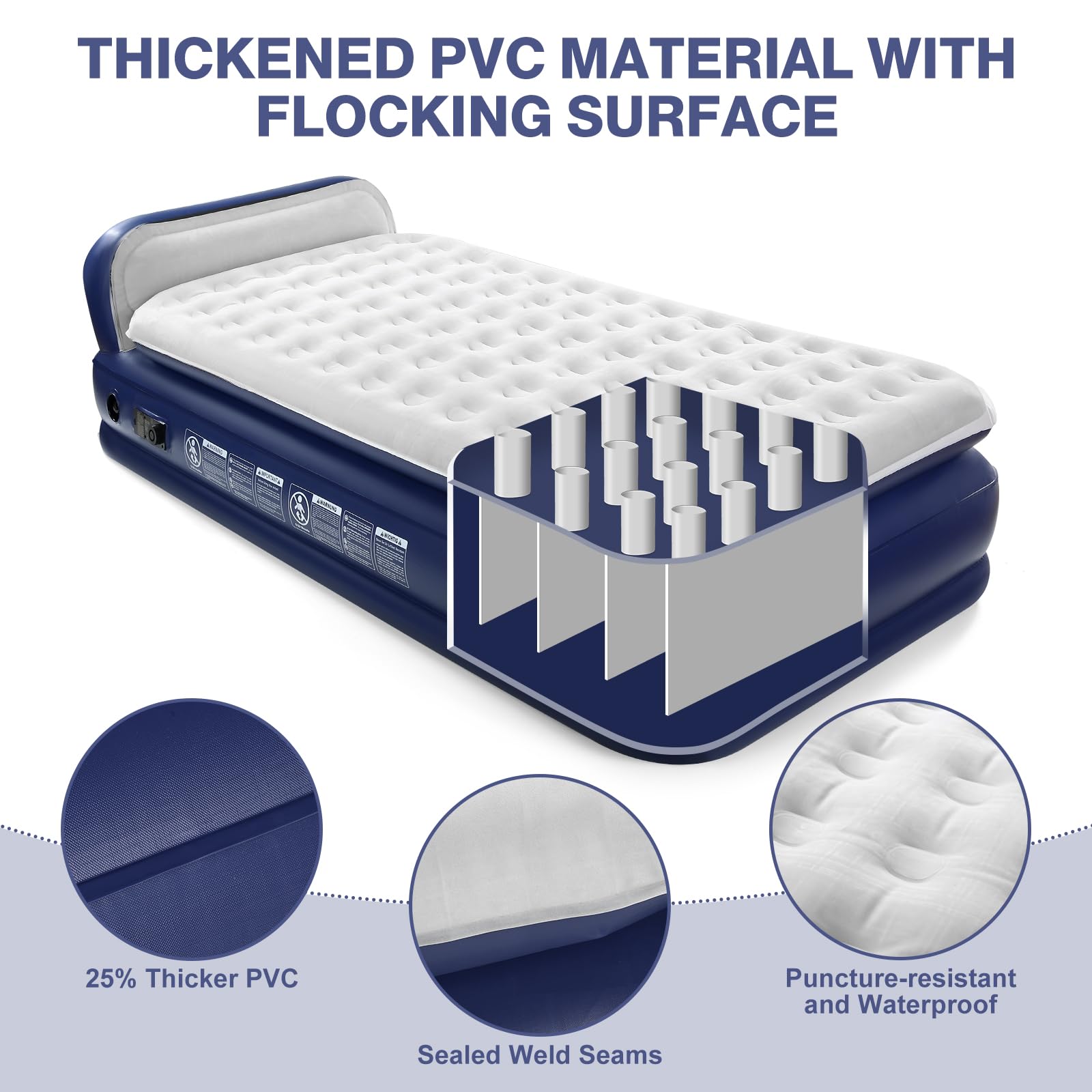 KMZ Twin XL Air Mattress with Built-in Electric Pump & Headboard - Comfort-Plush Enhanced Coil Technology for Home, Travel & Camping - Durable Inflatable Bed for Guests, Sleepovers & Outdoor Adventures
