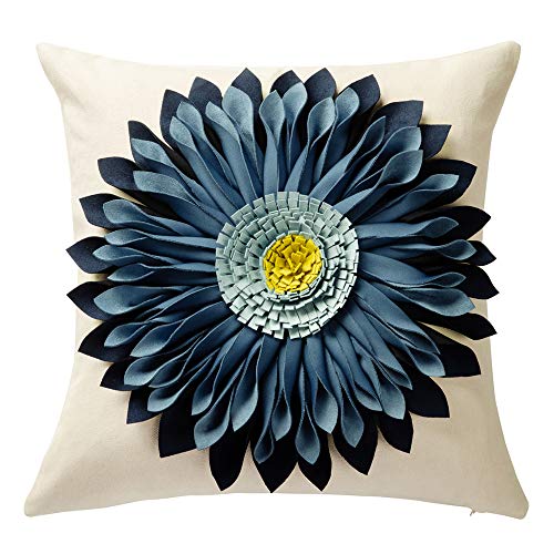Blue-navy Blue*beige Canvas