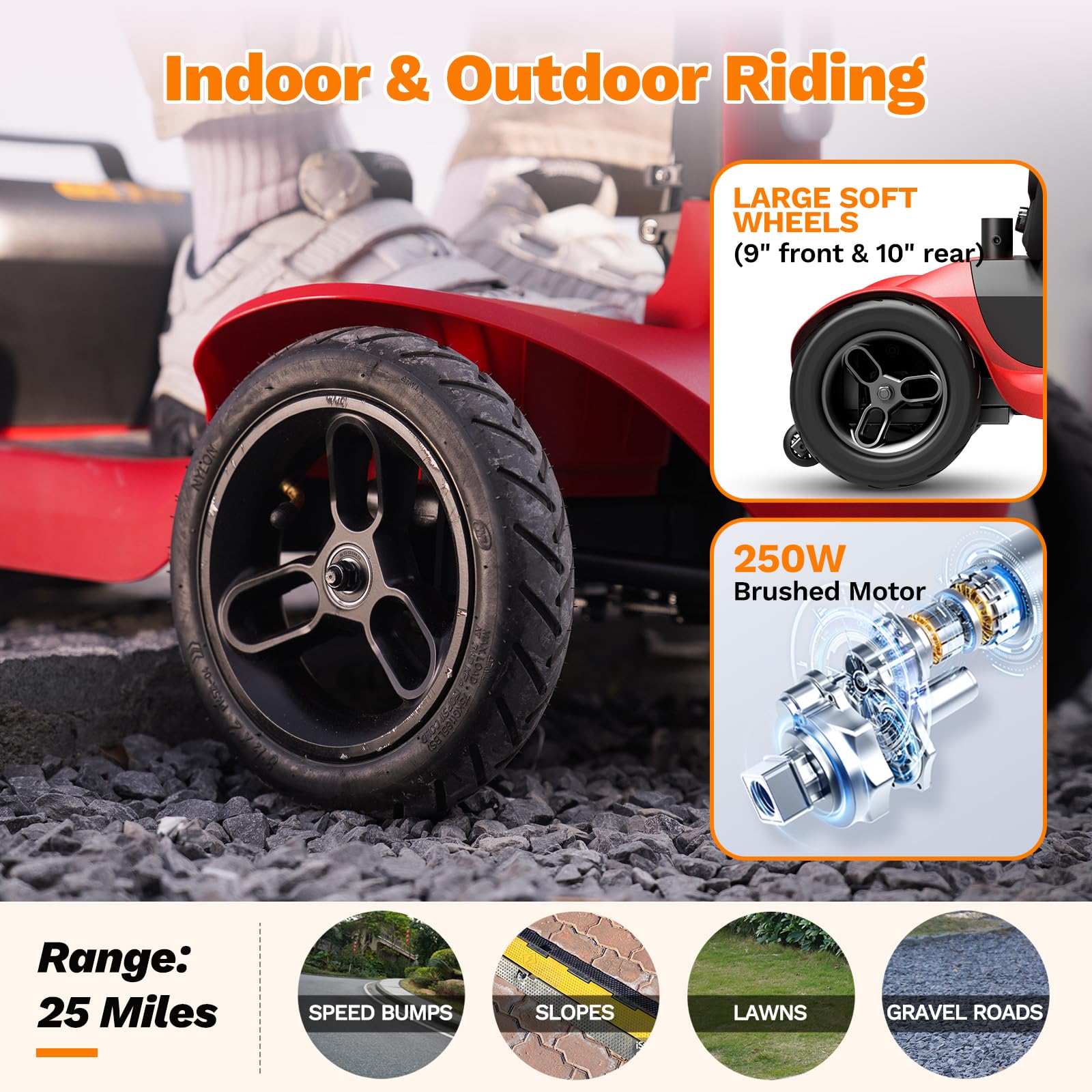 S1 4-Wheel Mobility Scooter for Adults - 25 Miles Range & 6 mph Speed, Smart Safety Features, Spacious Legroom, Swivel Seat with Headlight & Basket, Includes Charger - Perfect for Indoor/Outdoor Use, Shopping, and Senior Mobility Assistance
