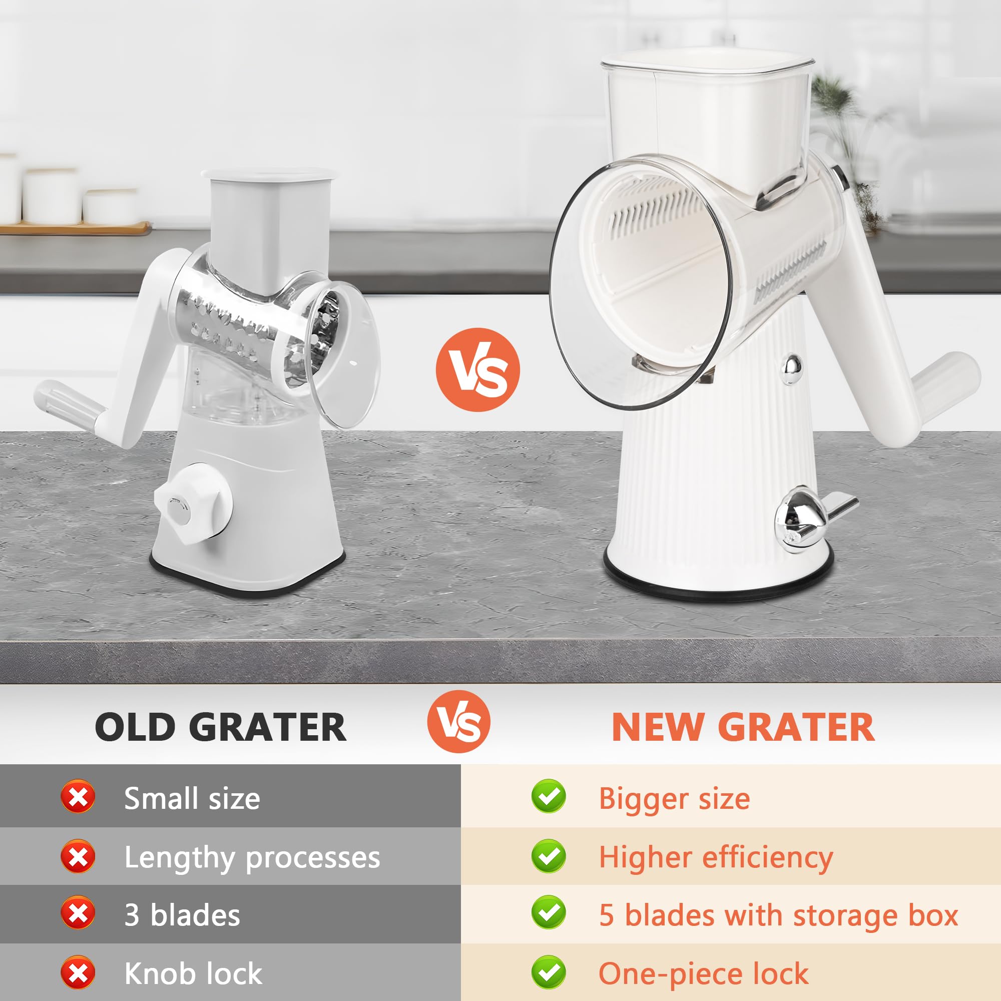 5-Blade Hand Crank Cheese Grater & Vegetable Slicer - White Kitchen Countertop Shredder with Handle, Nut Grinder & Cleaning Brush - Perfect for Pasta, Salads, Baking & Meal Prep