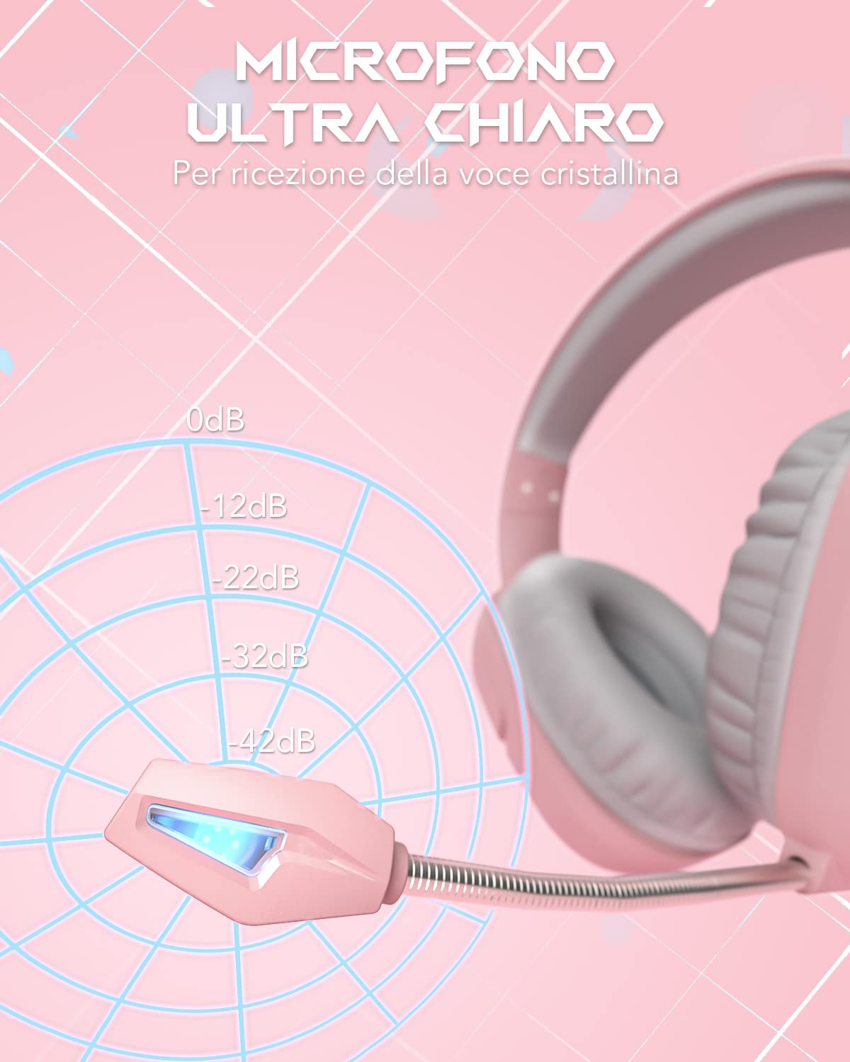 Black Shark Gaming Headset for PC, PS4, PS5, Xbox, Switch - 50mm Dynamic Drivers, Flexible Noise-Canceling Mic, Soft Ear Cushions, In-Line Controls (Pink) - Perfect for Competitive Gaming, Streaming & Online Chat