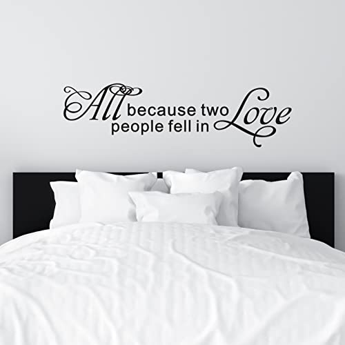 All Because Two People Fell in Love