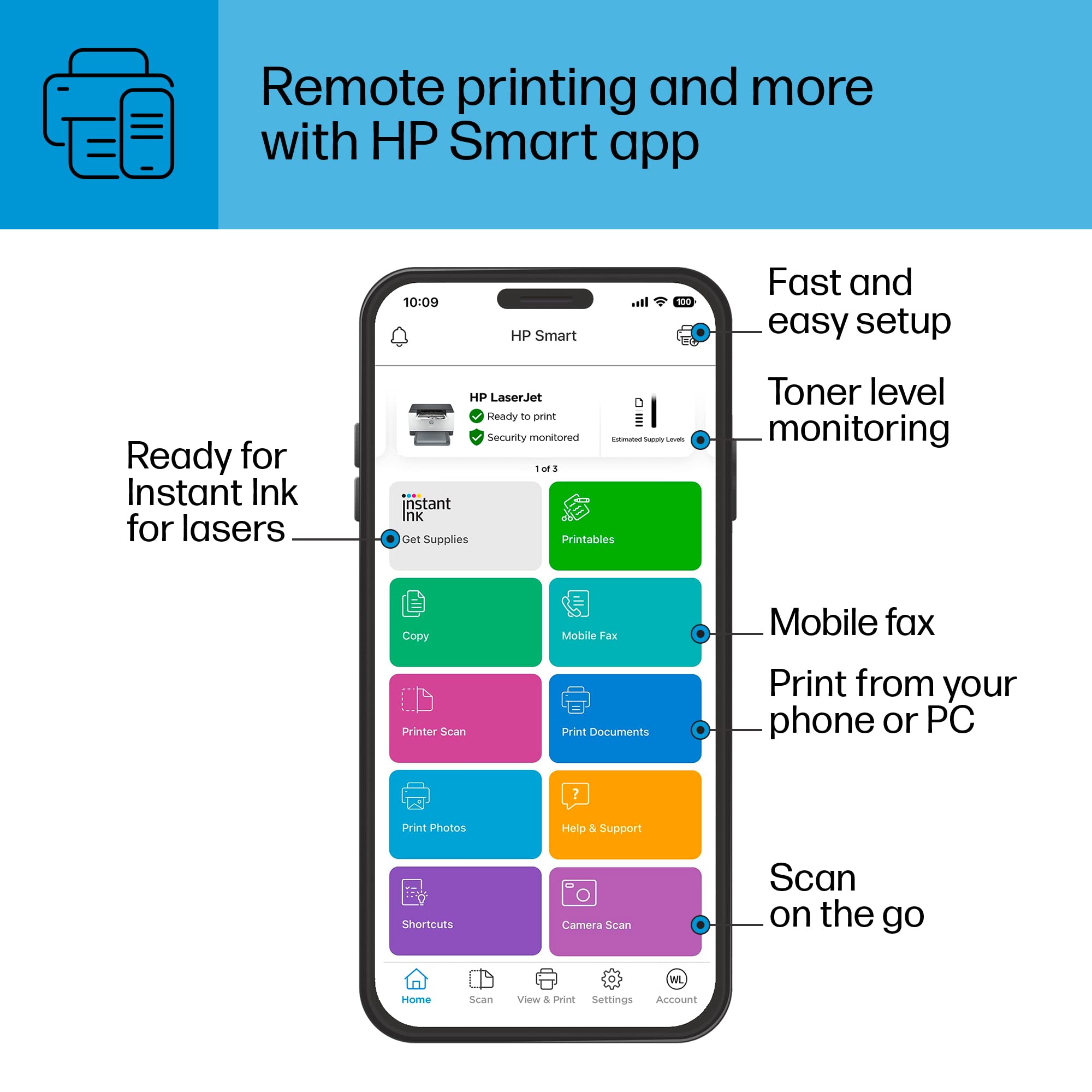 HP LaserJet M209dw Wireless Printer - Fast Printing, Easy Setup, Mobile & Wireless Printing for Home & Small Office | Ideal for Remote Work & Small Teams