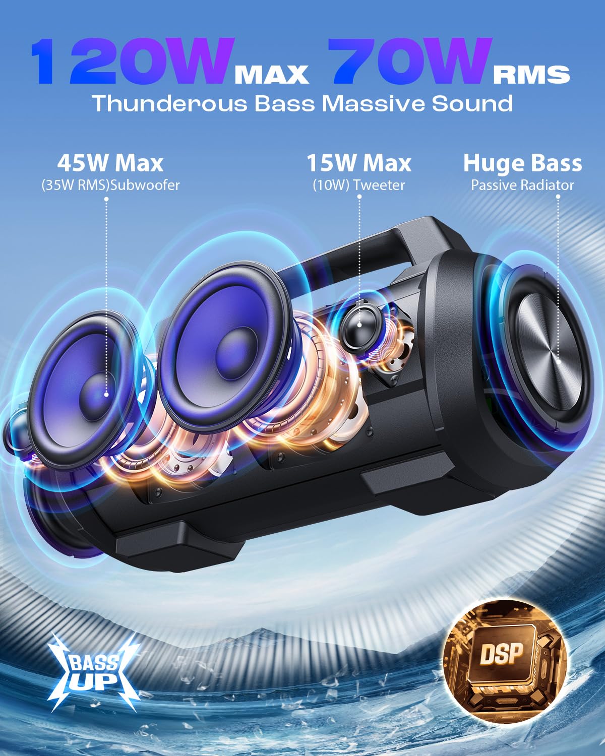 W-KING 120W Portable Bluetooth Speaker with Deep Bass, 70W Loud Wireless Outdoor Boombox - Waterproof IPX6, 42H Playtime, RGB Lights, Power Bank for Party, Beach, Camping & Home Use