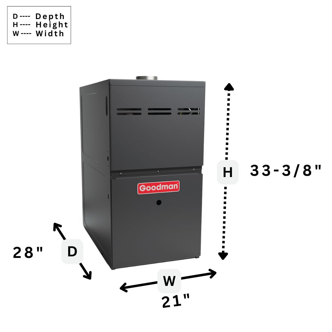 Goodman GM9C800804CN 2.5 Ton 80,000 BTU 80% AFUE Two-Stage Gas Furnace - Upflow/Horizontal Installation for Home Heating | Perfect for Residential HVAC Systems in Cold Climates