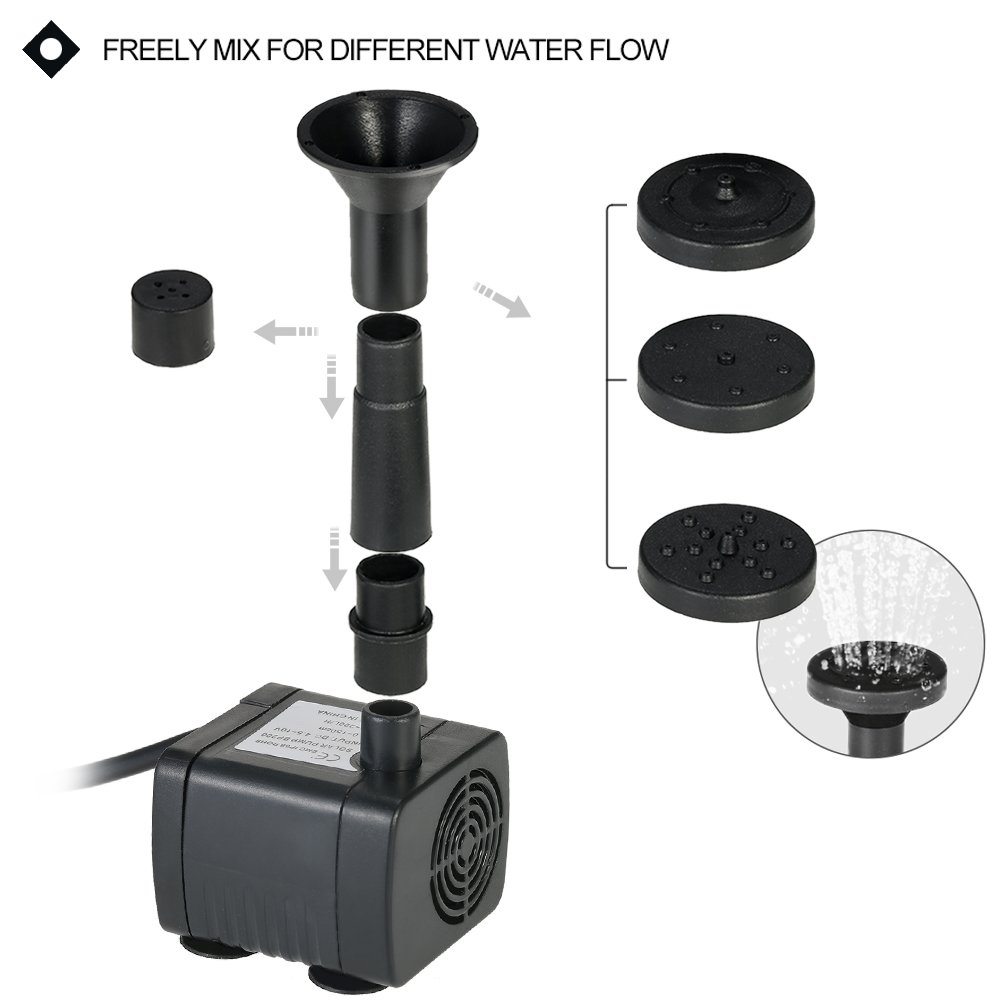 Maizoon Solar Fountain with Panel Water Pump - Outdoor Bird Bath Solar Kit for Small Pond, Garden, Patio & Fish Tank | Perfect for Backyard Decor, Bird Attraction & Water Feature Enhancement