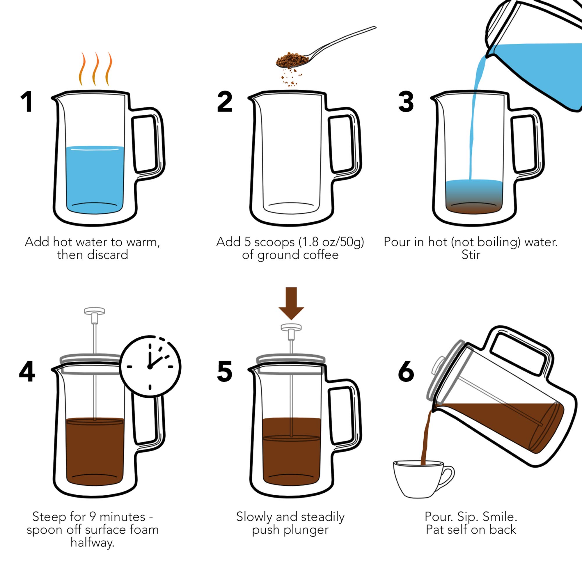 Premium Stainless Steel French Press Coffee Maker - 27oz/0.8L Double-Wall Insulated Coffee Press - Ideal for Travel, Camping & Home Brewing - Perfect Coffee Gift for Coffee Lovers - Enjoy Rich, Full-Bodied Coffee Anywhere