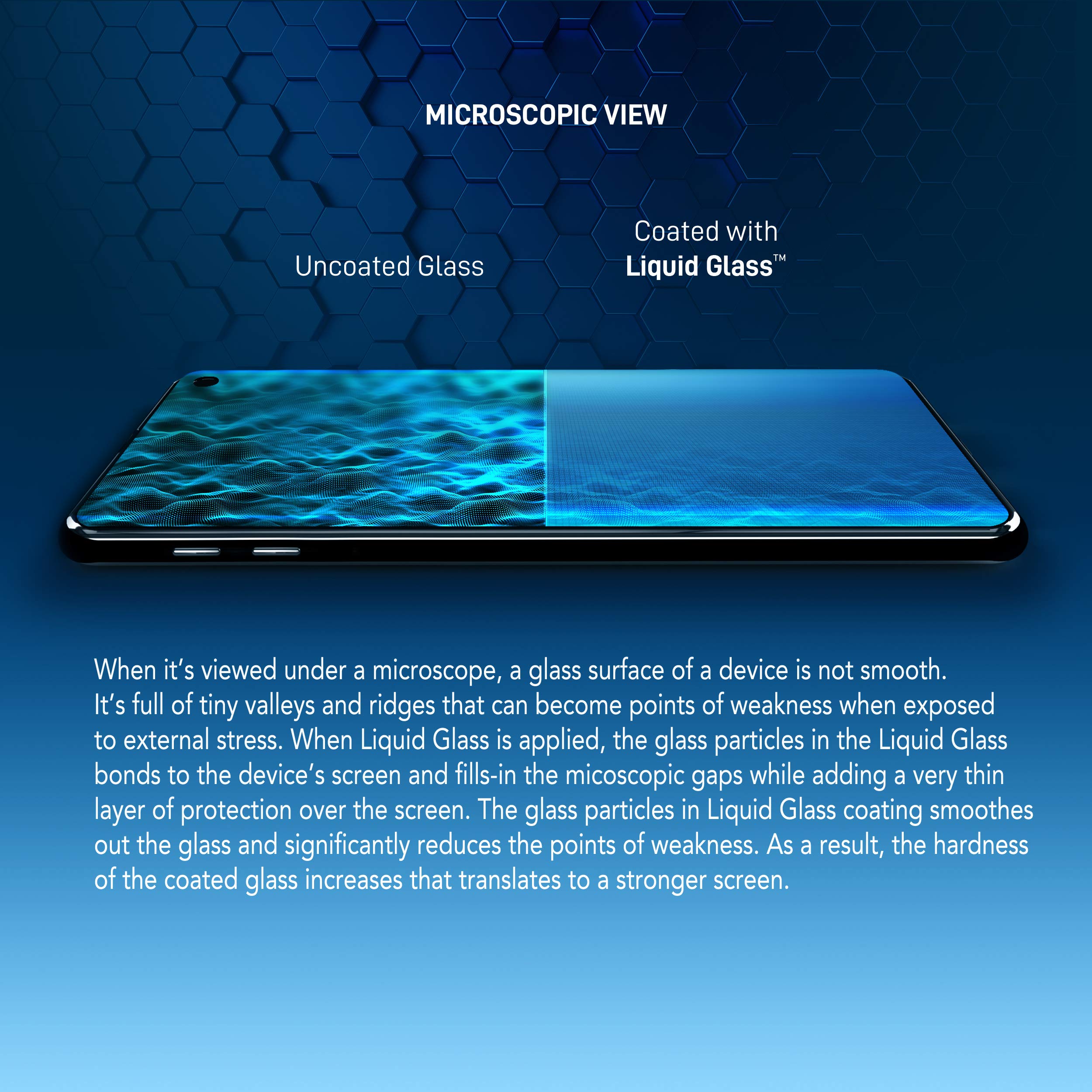 Liquid Glass Screen Protector with $250 Warranty - Scratch & Shatter Resistant Nano Coating for iPhone, Samsung, iPad & Smartwatches | Universal Fit, Easy Application | Perfect for Outdoor, Work & Travel Protection