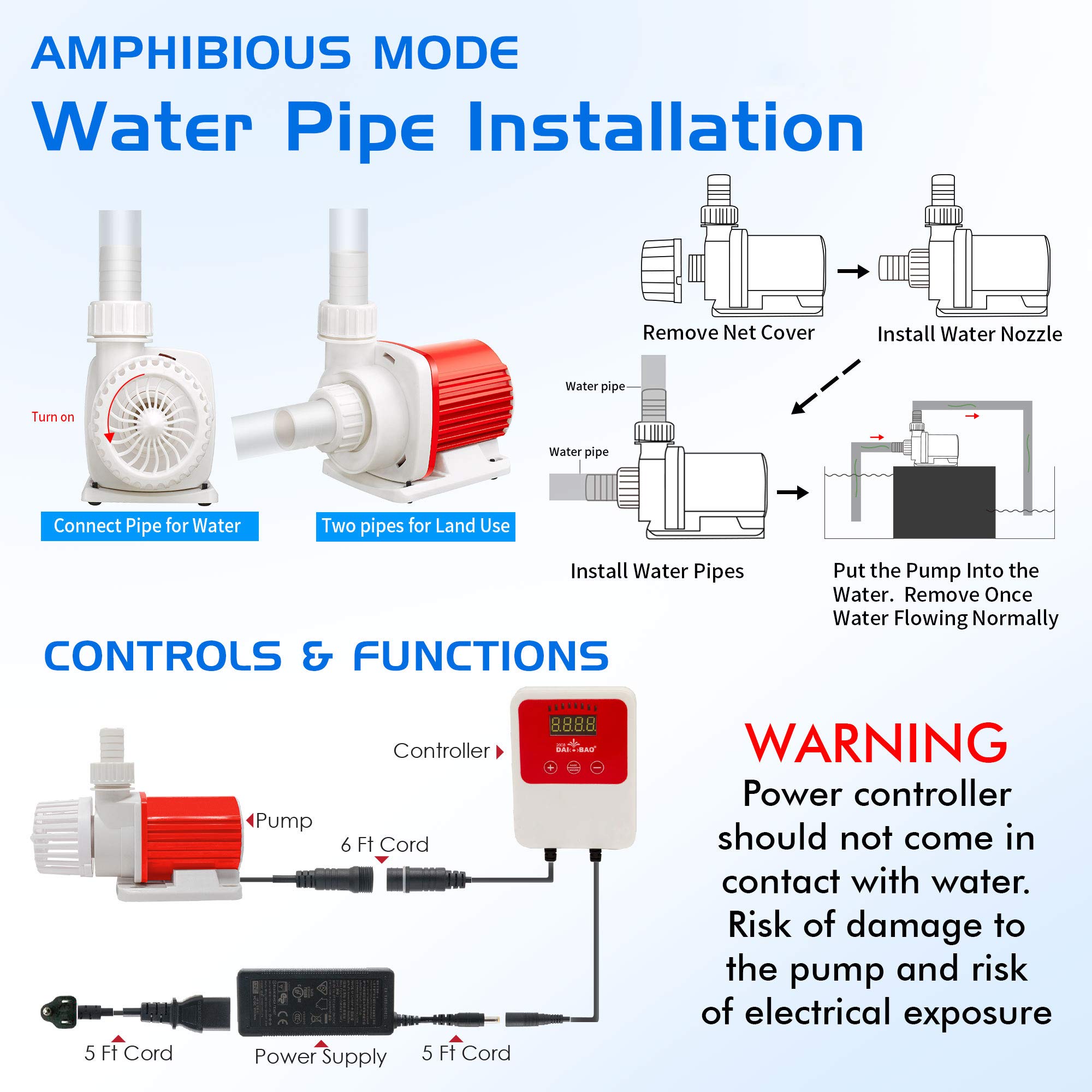 1600 GPH Submersible Water Pump with Digital Controller - DC ECO Amphibious Internal/External Fountain Pump for Pond, Aquarium, Fish Tank, Hydroponics - Perfect for Water Circulation, Aeration and Decorative Fountains