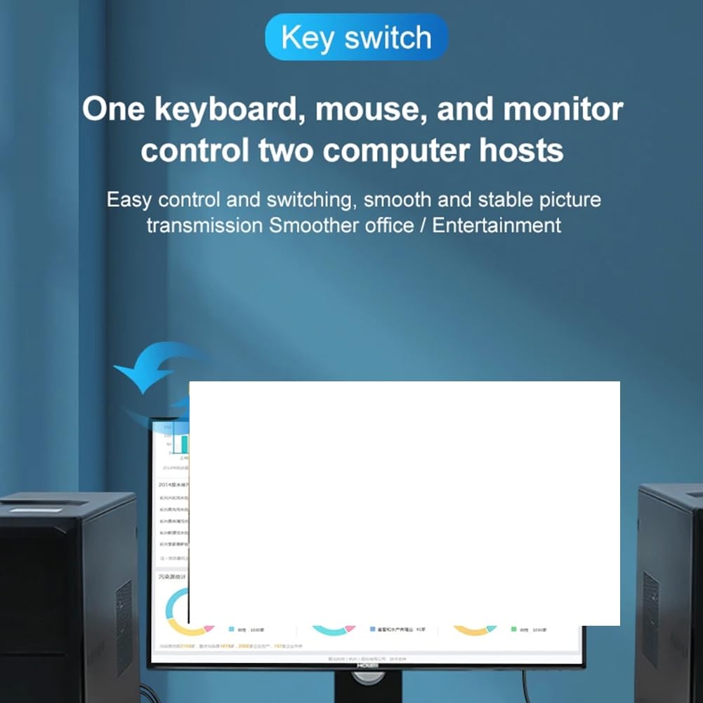 ANNJUC 2-Port USB KVM Switch with VGA/SVGA Support - Keyboard, Mouse & Monitor Sharing Switch for 2 Computers | Perfect for Home Office, Gaming Setup & Multi-PC Workstations