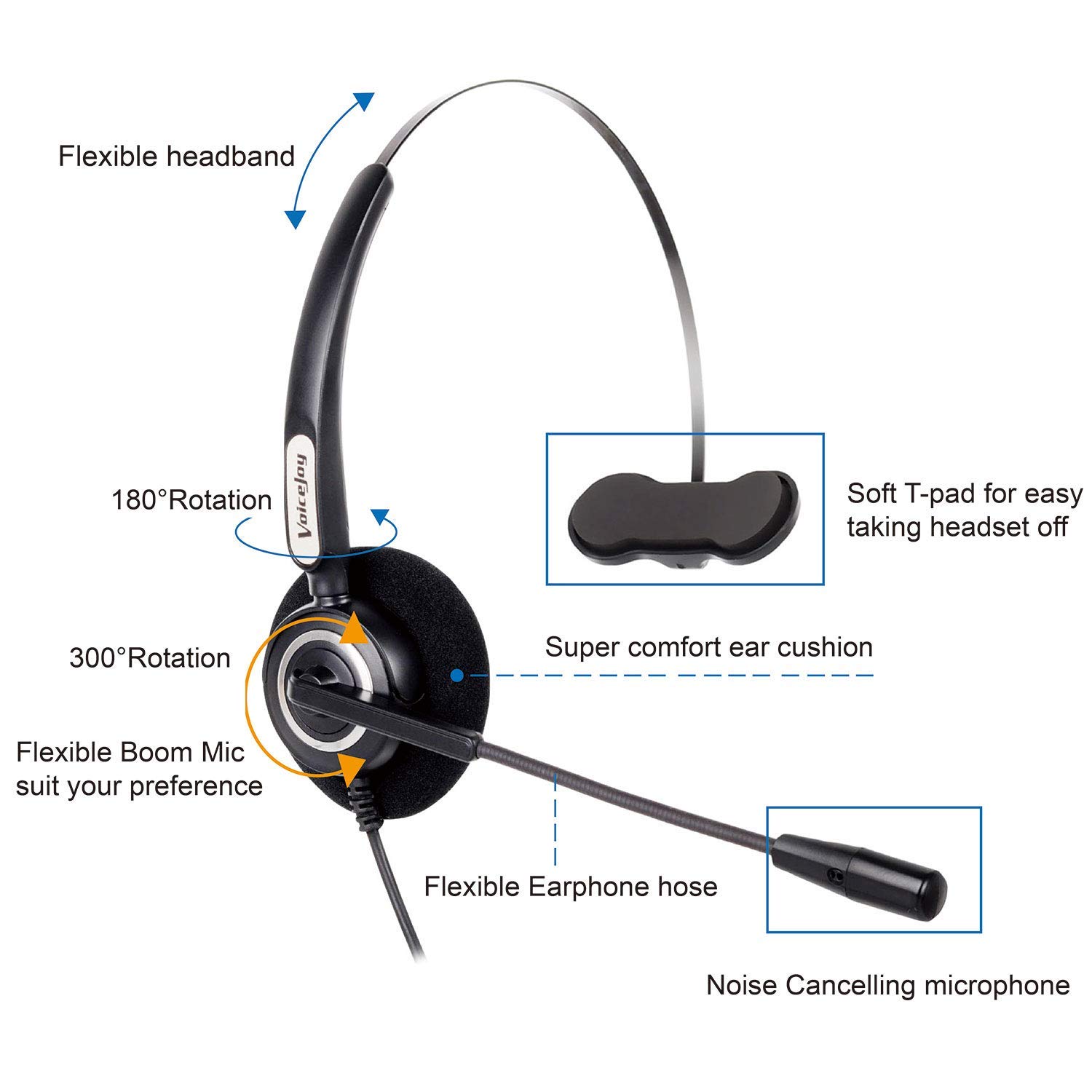 VoiceJoy USB Office Headset with Noise Cancelling Microphone - Business Headphones with Volume Control & Mute Switch for PC, Laptop, Computer - Perfect for Remote Work, Call Centers & Online Meetings