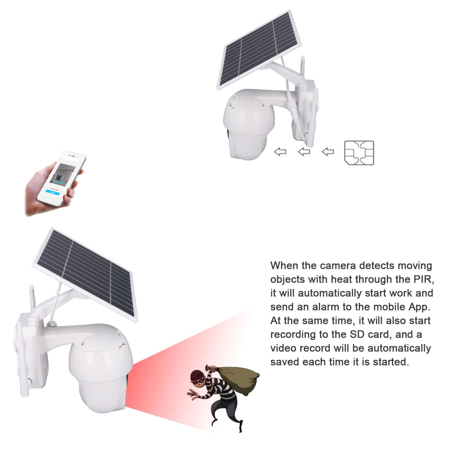 Glomora 3MP Solar Powered Outdoor Security Camera - 1080P HD, 360° View, PIR Motion Detection, 2.4GHz WiFi - Ideal for Home, Garage, Yard & Business Surveillance