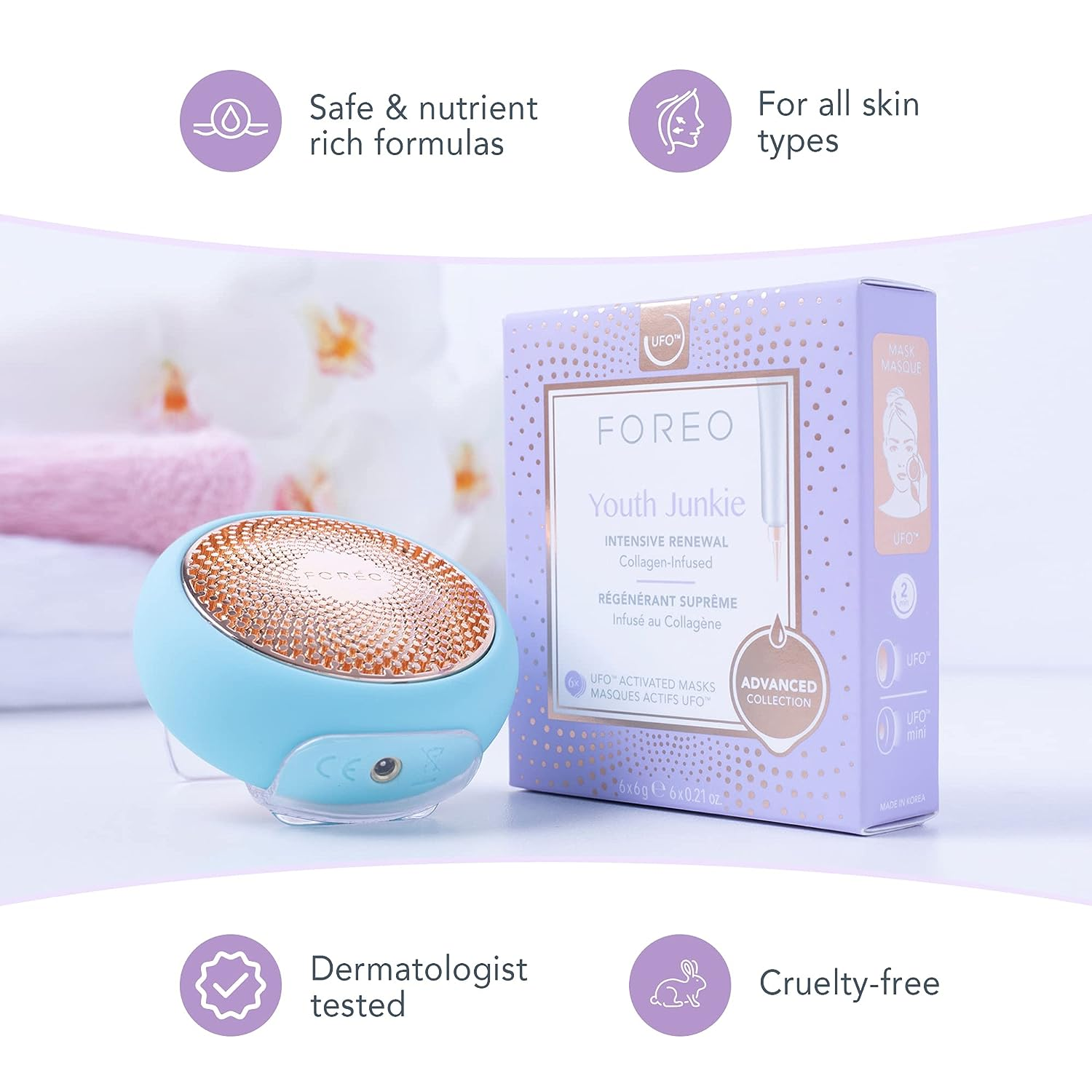 FOREO UFO Youth Junkie Mask - Smart Facial Mask Device for Anti-Aging & Skin Rejuvenation | Perfect for At-Home Spa & Skincare Routine