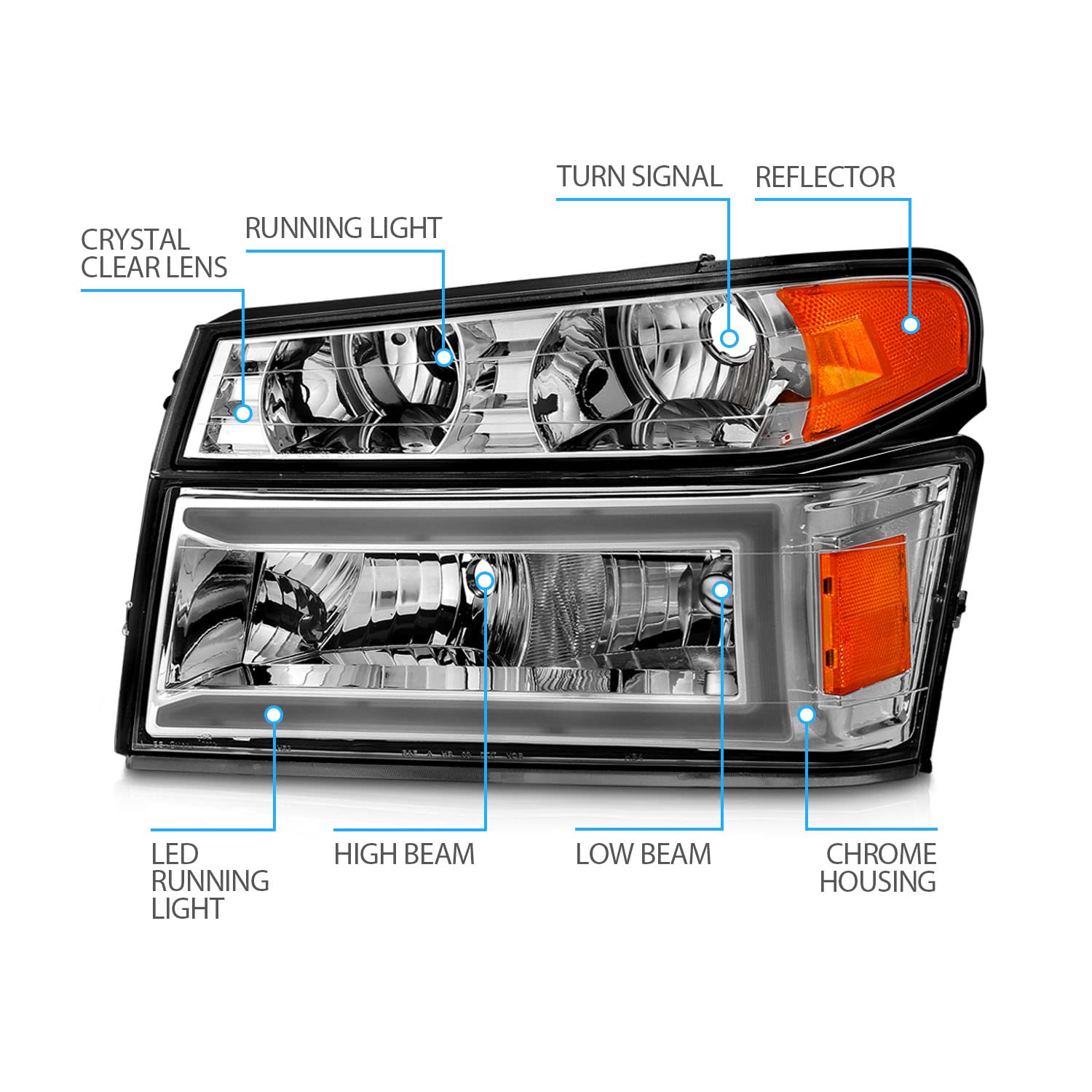 AmeriLite LED Headlights for 2004-2012 Chevy Colorado & GMC Canyon - C-Shape LED Tube Replacement Headlights with Running Turn Signal Lamps (4-Piece Set) - Upgrade Your Truck's Style & Night Visibility
