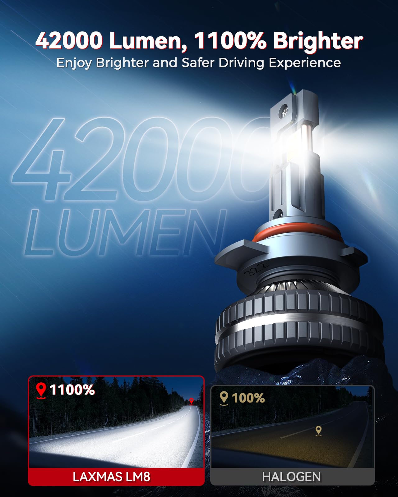 Laxmas 9012 LED Fog Lights - 3 Minute Quick Installation, Plug & Play, 1:1 OEM Size with Cooling Fan - 4 Pack for Trucks, SUVs & Off-Road Vehicles - Perfect for Night Driving & Foggy Conditions