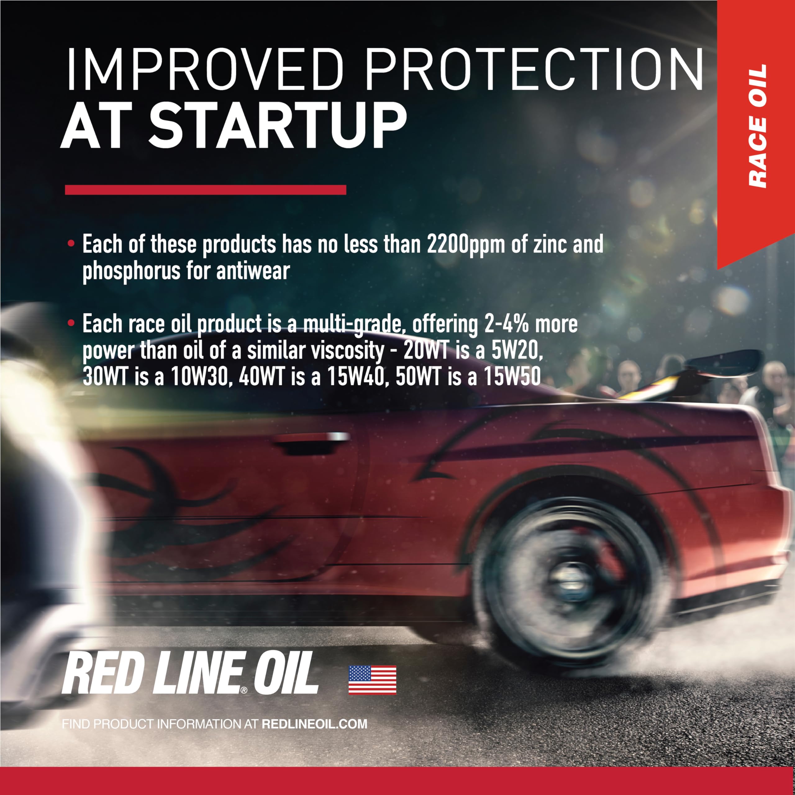 Red Line 10405 40WT Synthetic Race Motor Oil (15W40) - 1 Gallon (4 Pack) - High Performance Engine Protection for Racing, Track Days & High Mileage Vehicles
