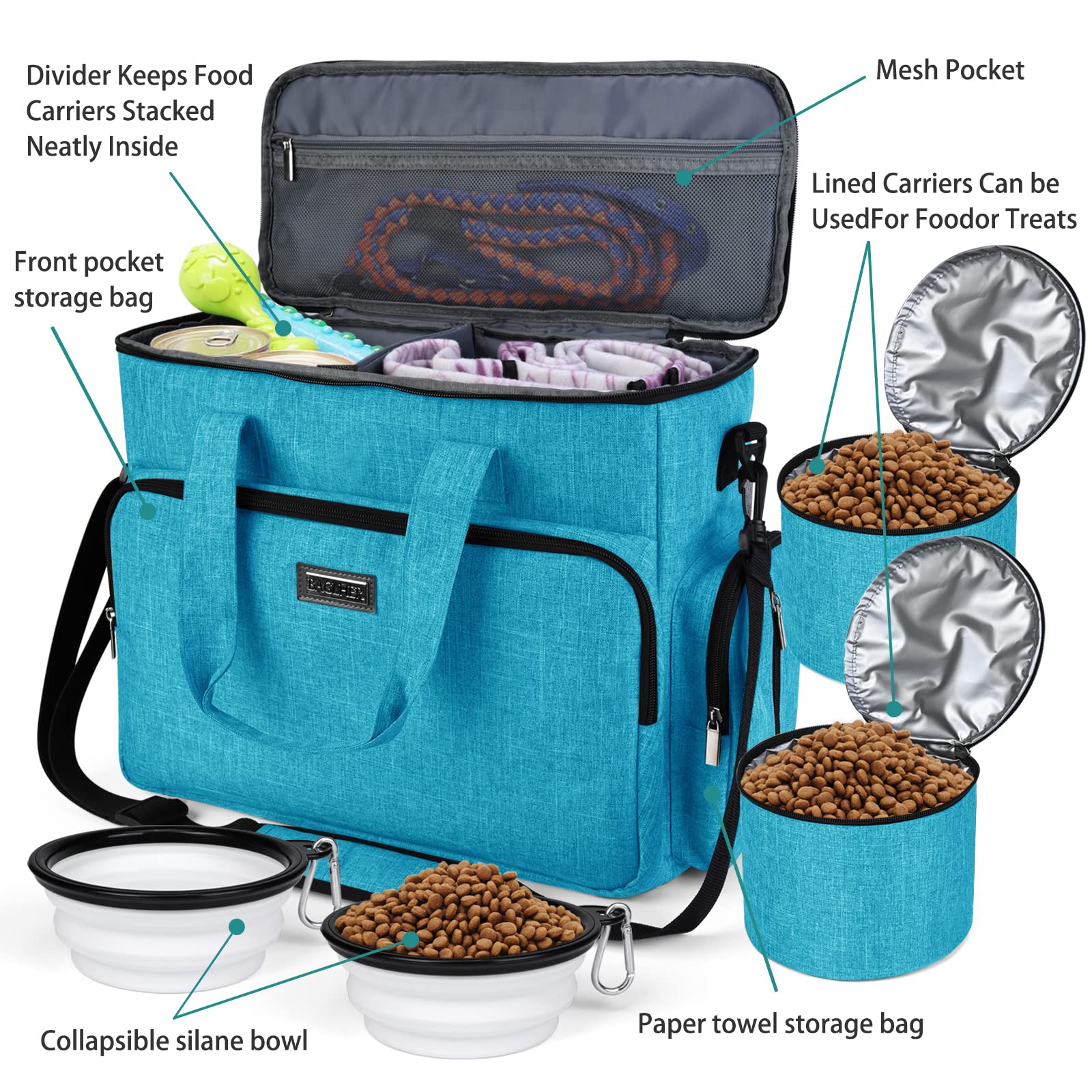 BAGLHER Pet Travel Bag with Bowls & Containers - Sky Blue for Dog Travel Essentials