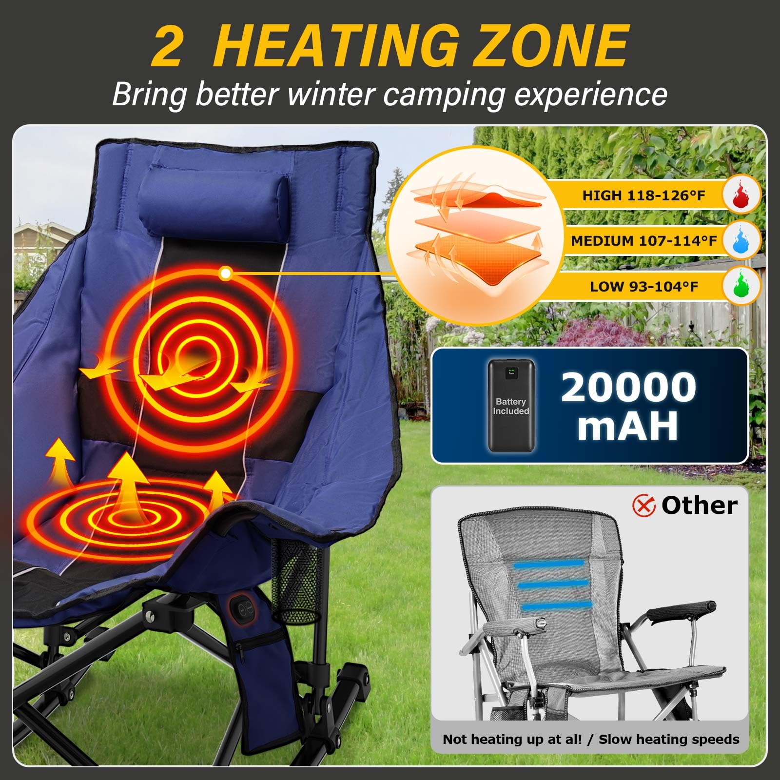 XL Heated Camping Chair with 3-Level Adjustable Heating for Back & Seat - Oversized Portable Outdoor Folding Rocking Chair for Camping, Backyard, Fishing & Winter Sports - Heavy Duty Lawn Chair with Heating