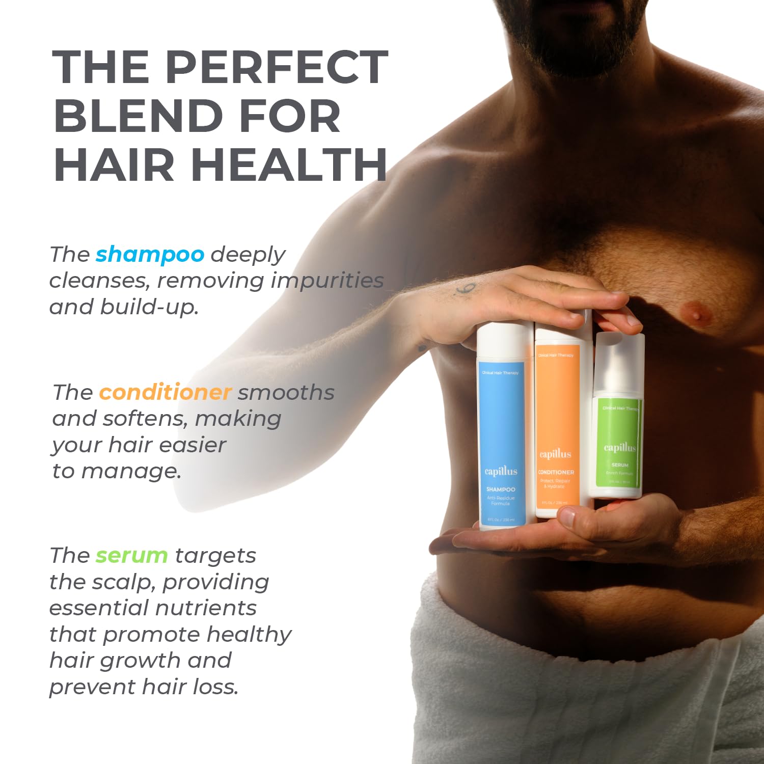 **Capillus Synergy Kit - Hair Growth Shampoo, Conditioner & Enrich Serum for Men & Women | Locks in Nutrients & Moisture | Promotes Healthy Hair Growth | Perfect for Thinning Hair & Scalp Care**    *(Use Case: Ideal for daily hair care routines, combating hair thinning, and promoting thicker, healthier-looking hair at home.)*