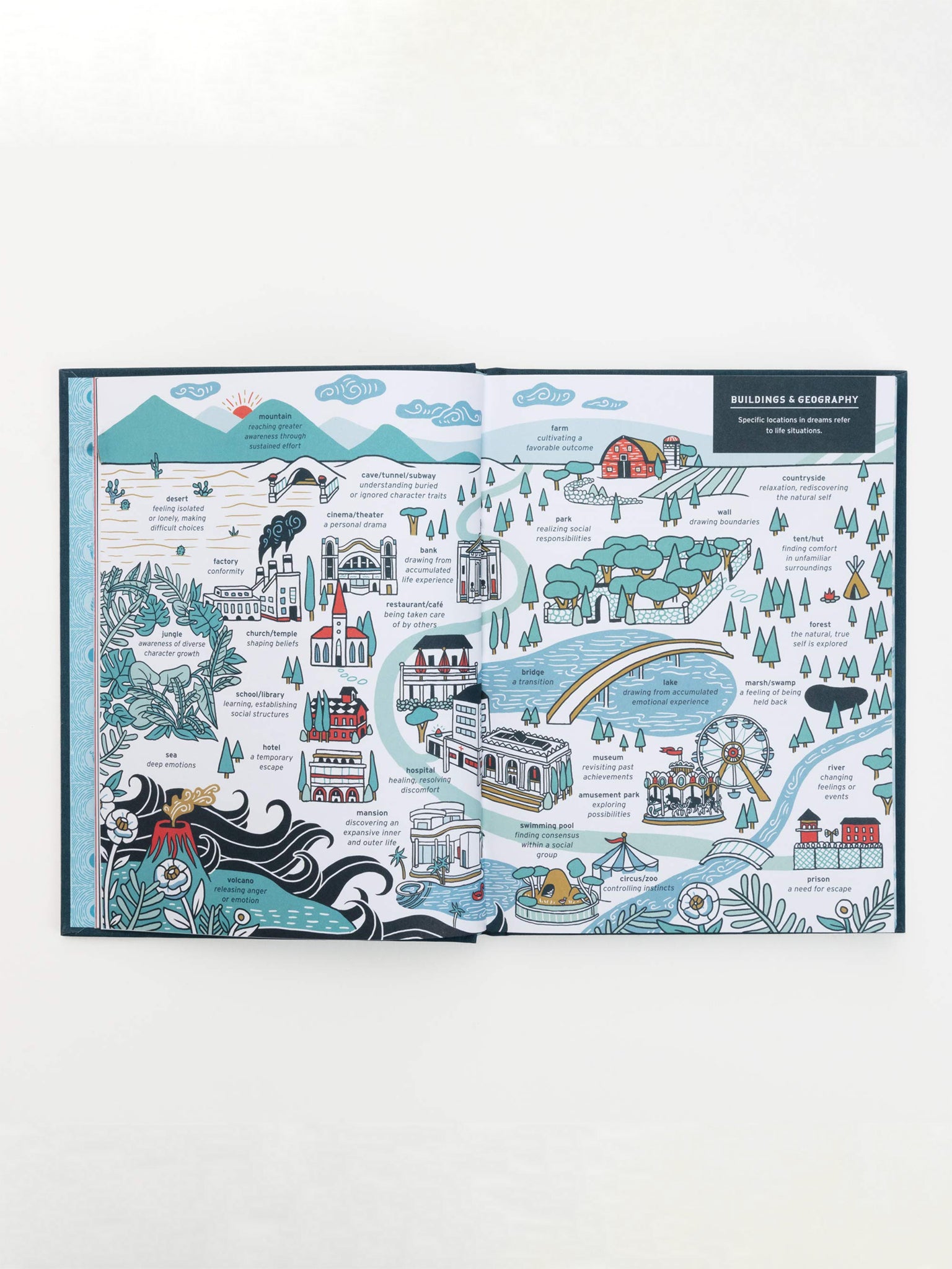 Dreamer's Journal - Inspiring Notebook for Creative Writing, Goal Setting & Daily Reflection - Perfect for Artists, Writers & Visionaries