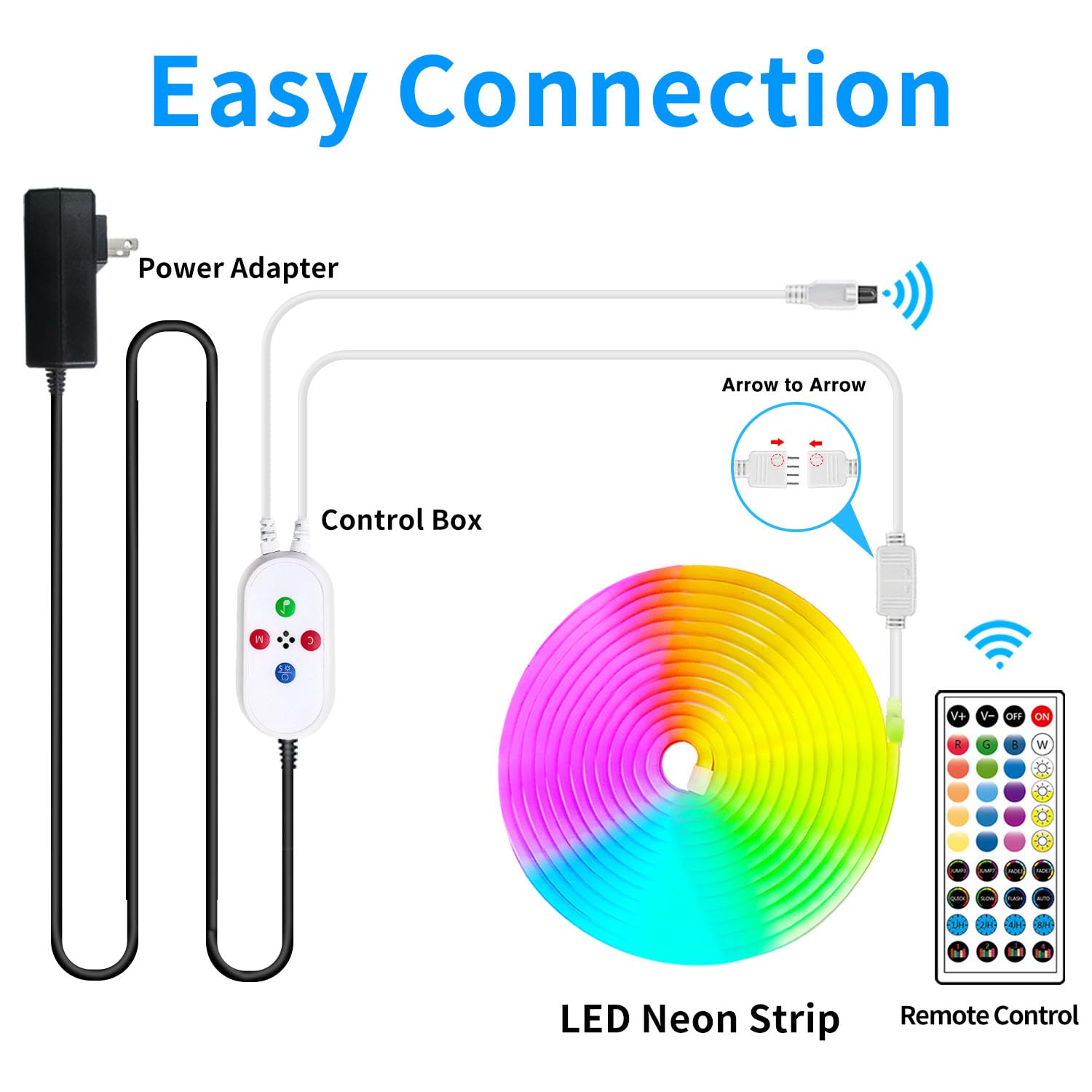 16.4ft RGB 24V LED Neon Lights with Remote & APP Control, IP65 Waterproof Flexible Neon Rope Lights for Bedroom, Living Room, Outdoor Decor - Perfect for Parties, Weddings, and Home Lighting
