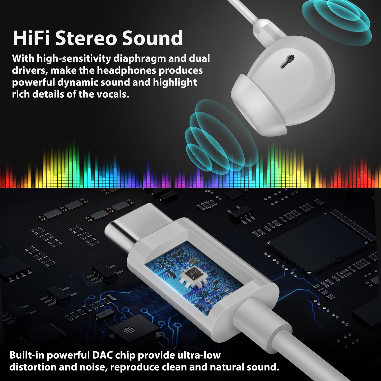 COOYA USB C Wired Earbuds with Microphone & Volume Control - HiFi Stereo In-Ear Headphones for iPhone 16 Pro Max/15, iPad 10/Air, Samsung S25 Ultra/S24/A16, Pixel 9 (White) - Perfect for Gaming, Music & Calls