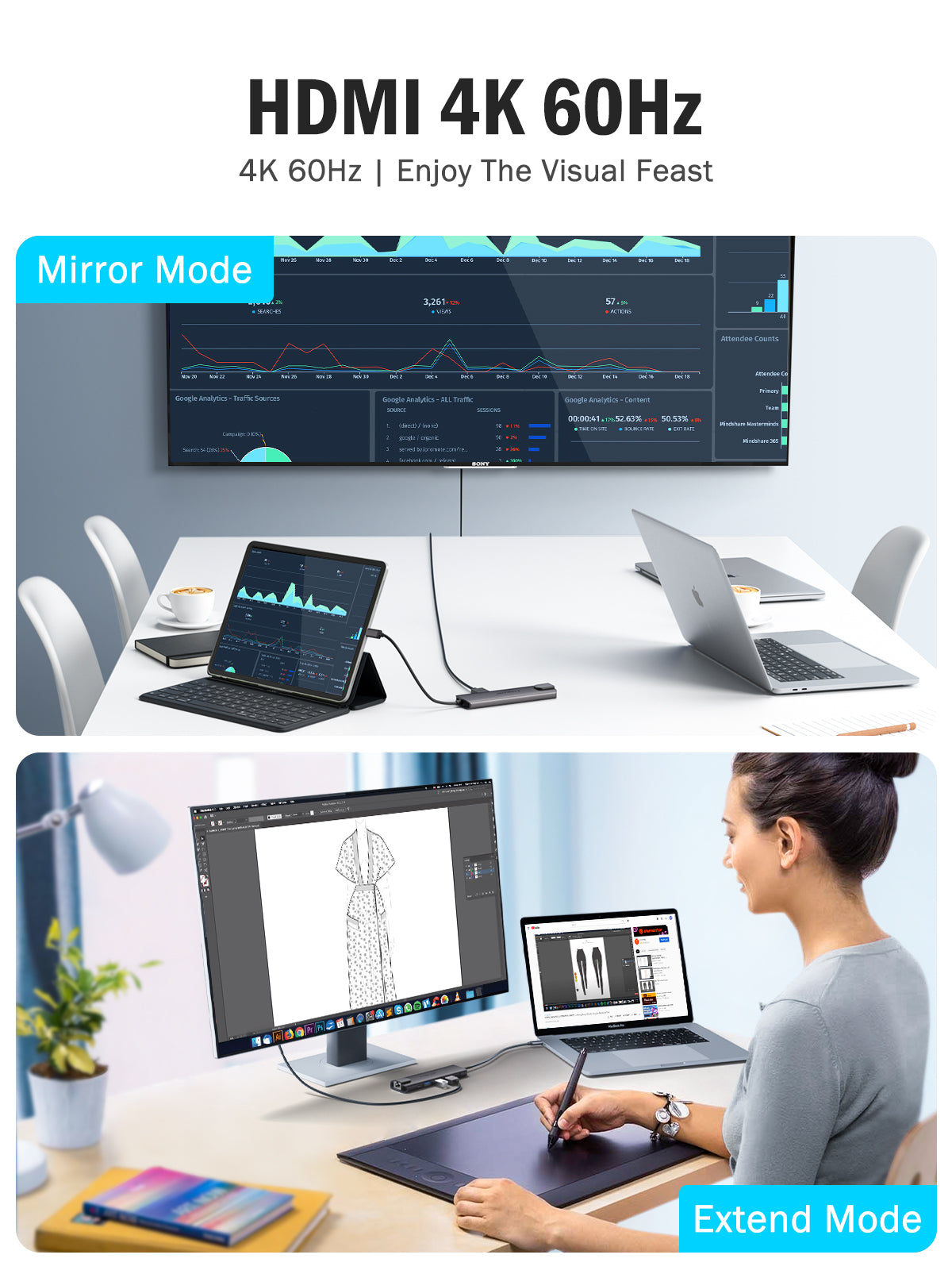 LEMORELE™ TC44 6-in-1 USB C Hub with 4K HDMI, USB 3.0, SD/TF Card Reader - Perfect for MacBook Pro/Air, iPad Pro, Chromebook & More