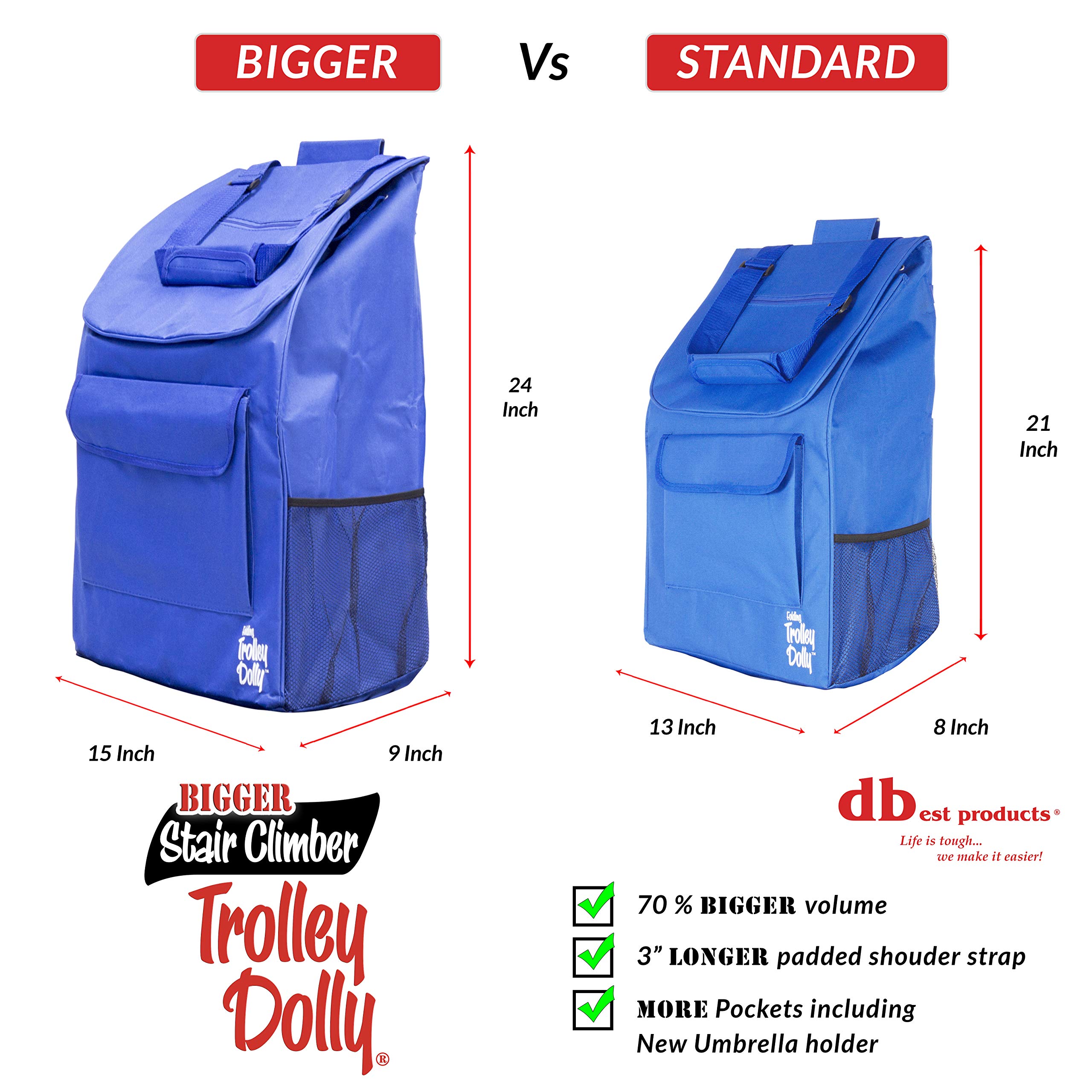 Best Foldable Stair Climbing Cart - Heavy Duty Grocery Shopping Trolley with Wheels for Apartments & Condos | Portable Blue Utility Dolly for Stairs, Supermarkets & Home Use