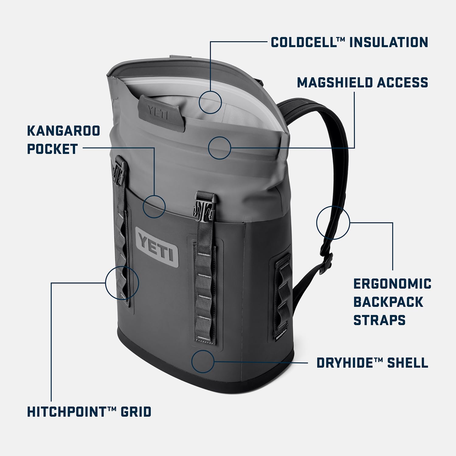 YETI Hopper M Series Backpack Cooler - Insulated Soft-Sided Cooler with MagShield Access | Perfect for Camping, Beach Trips & Outdoor Adventures