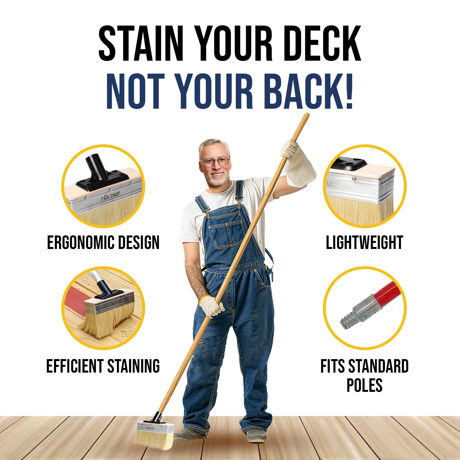 Foxtrot 7-Inch Deck Stain Brush - Professional Wood Stain & Sealer Applicator for Decks & Limewash