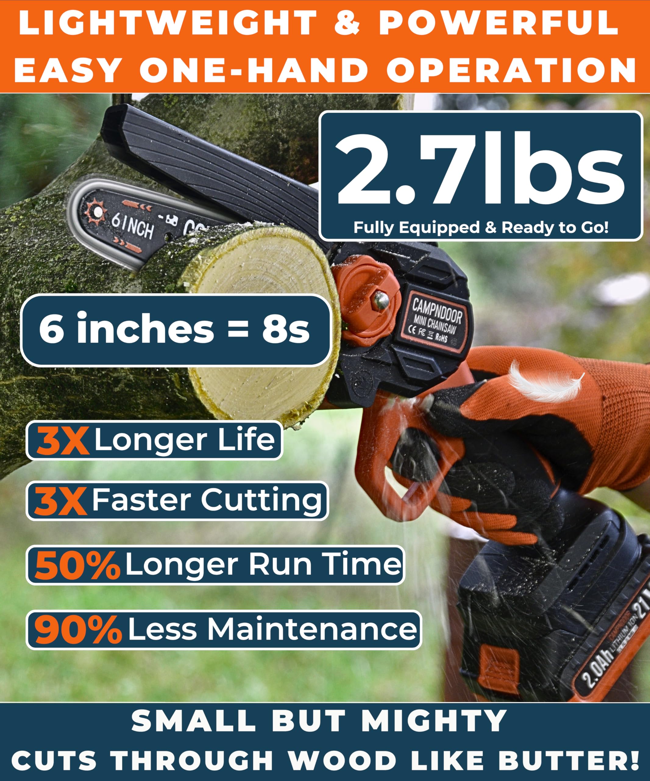 6 Inch Mini Chainsaw Cordless with 2x2000mAh Battery - Self-Oiling Handheld Electric Chainsaw - Lightweight Small Hand Saw for Wood Cutting, Tree Trimming, Branch Pruning & Garden Maintenance - Perfect for DIY Projects, Camping, and Yard Work