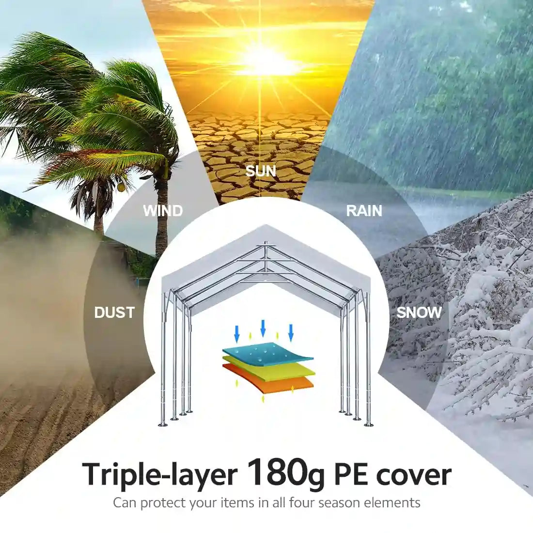20'x10' & 20'x12' Heavy Duty Carport Canopy Shelter - Weatherproof Outdoor Car Cover for Vehicles, RV, Boat - Perfect for Driveway, Backyard & Storage Protection