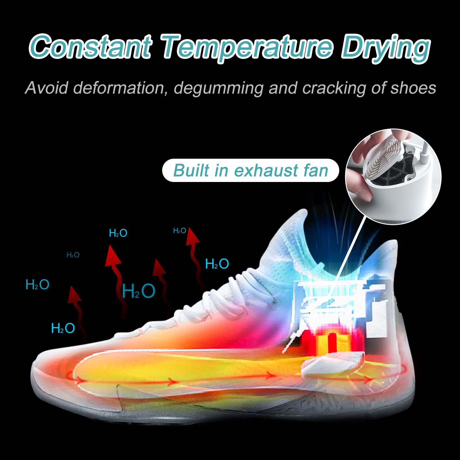 Fast Drying Shoe Dryer & Deodorizer with Timer - Portable Boot & Shoe Warmer for Men/Women - US Plug - Perfect for Hiking, Sports & Winter Footwear Care