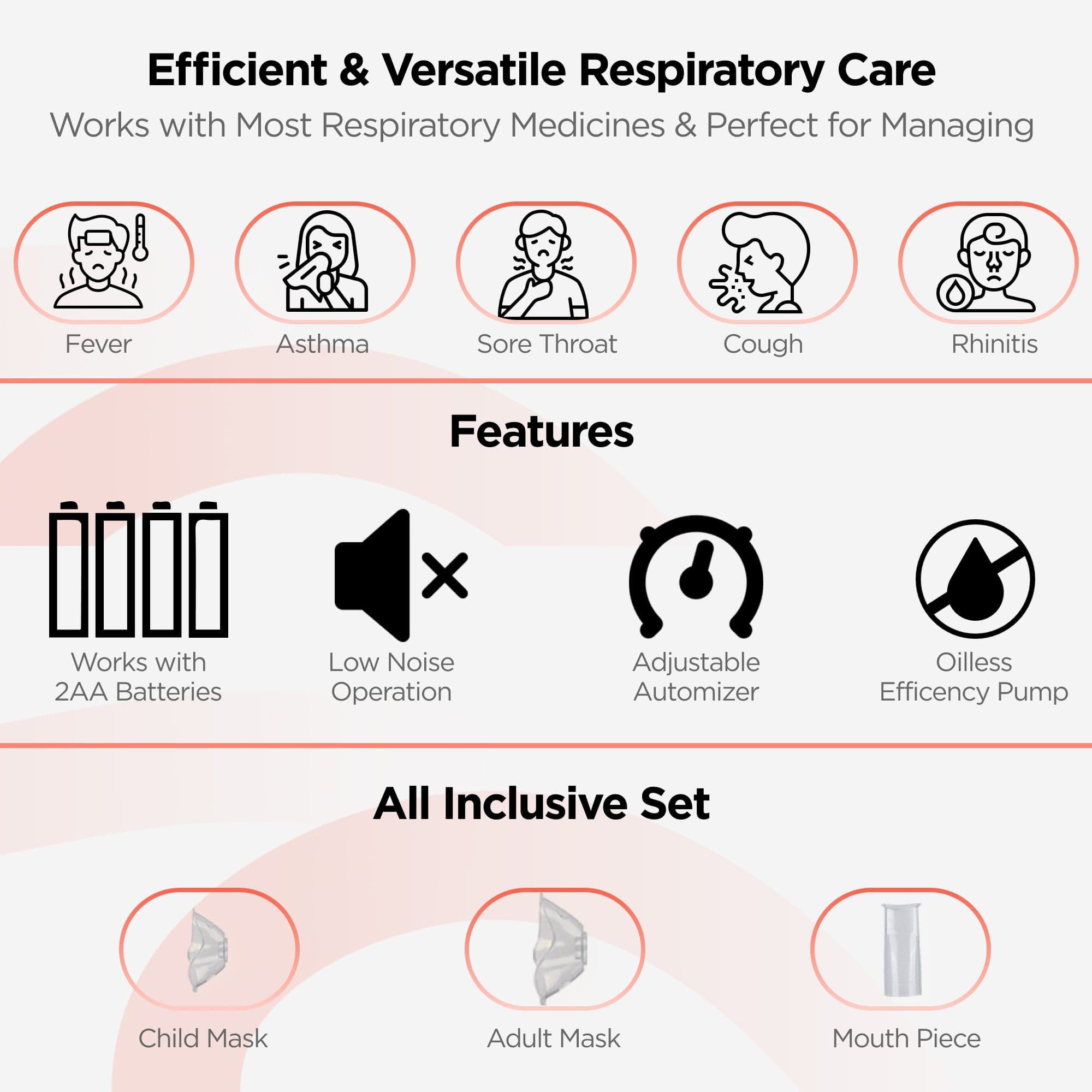 Dr Trust USA Portable Ultrasonic Mesh Nebulizer for Kids & Adults - Fast & Quiet Breathing Treatment for Asthma, Allergies & Cold Relief - Perfect for Home, Travel & Office Use