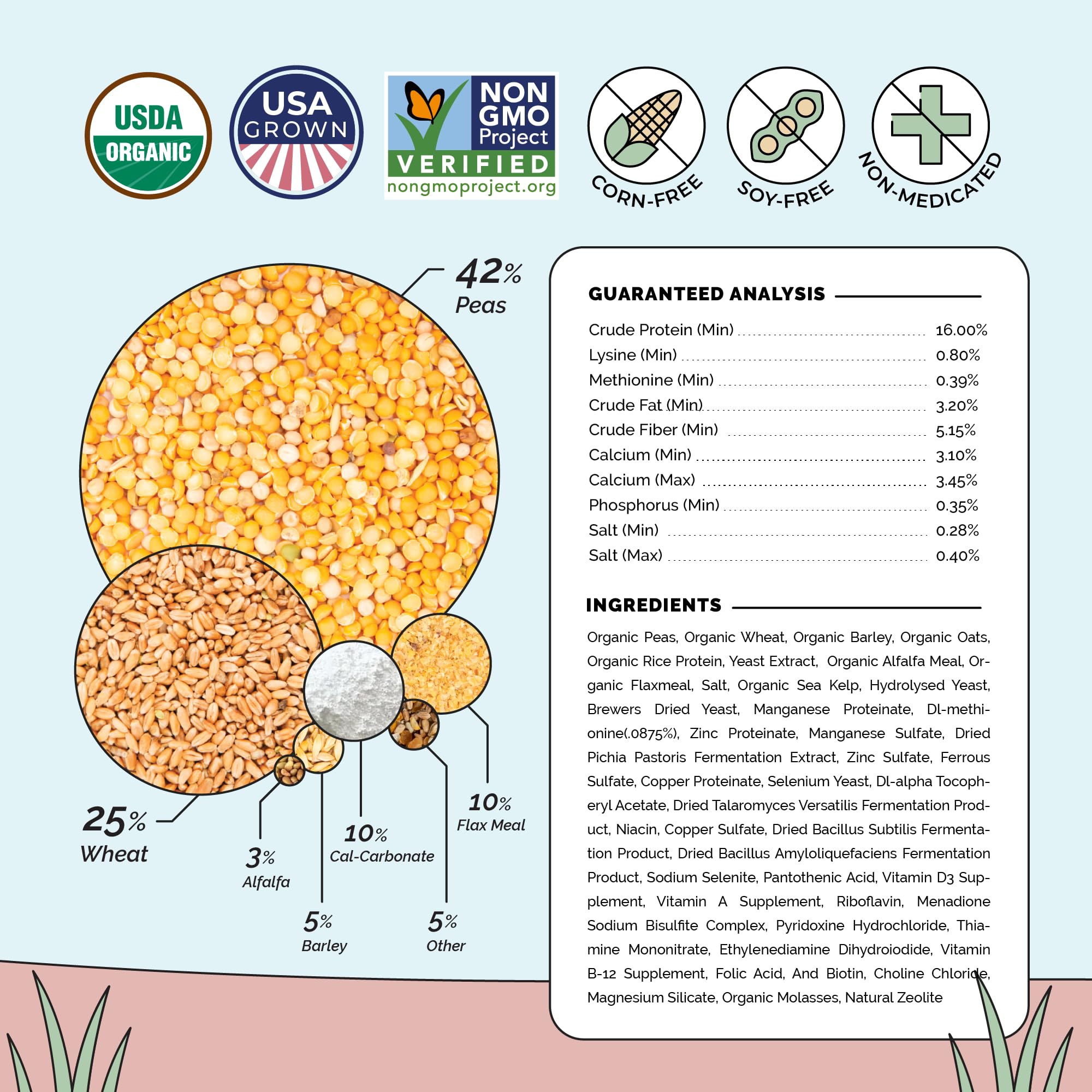 Organic Non-GMO Chicken Feed - 16% Protein Layer Pellets, Corn-Free & Soy-Free, USA Grown, 46lb Bag - Healthy Nutrition for Egg-Laying Hens - Perfect for Backyard Chicken Coops & Small Farms