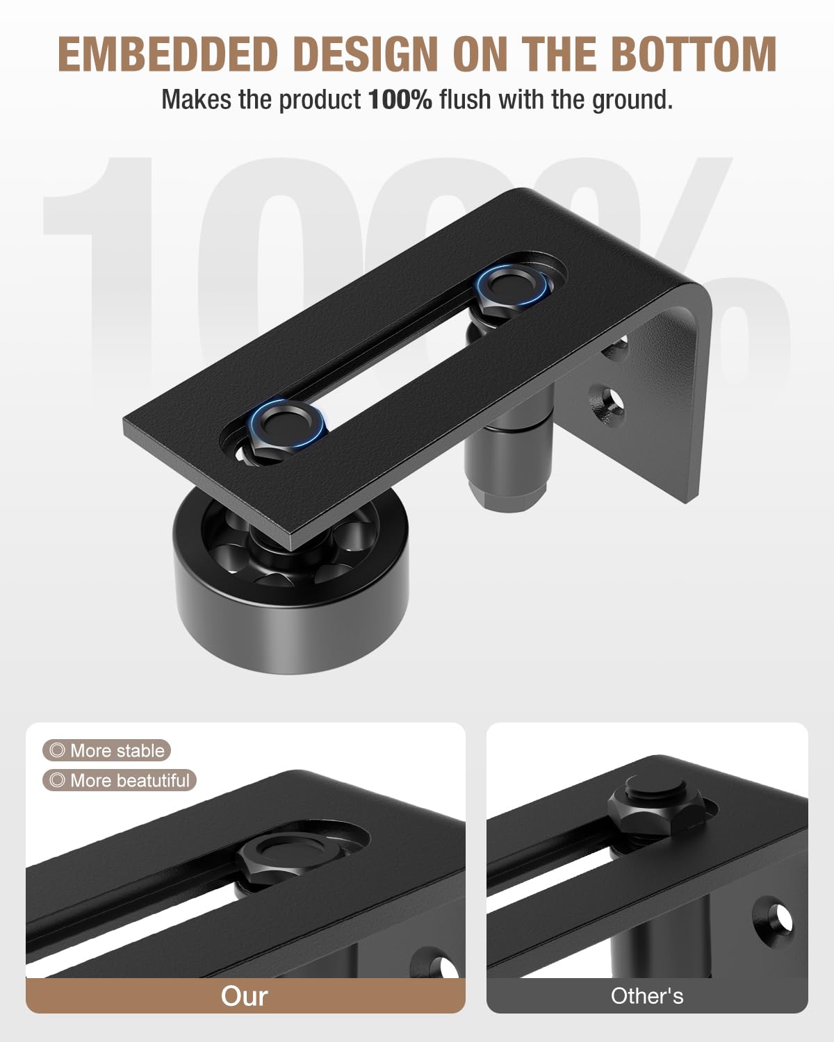 WINSOON Adjustable Sliding Barn Door Floor Guide - Wall Mount Hardware Kit with Smooth Rollers for Closet & Pocket Doors (Set of 2, 8 Setup Options, Black) - Perfect for Bedroom, Closet, and Barn Door Installation