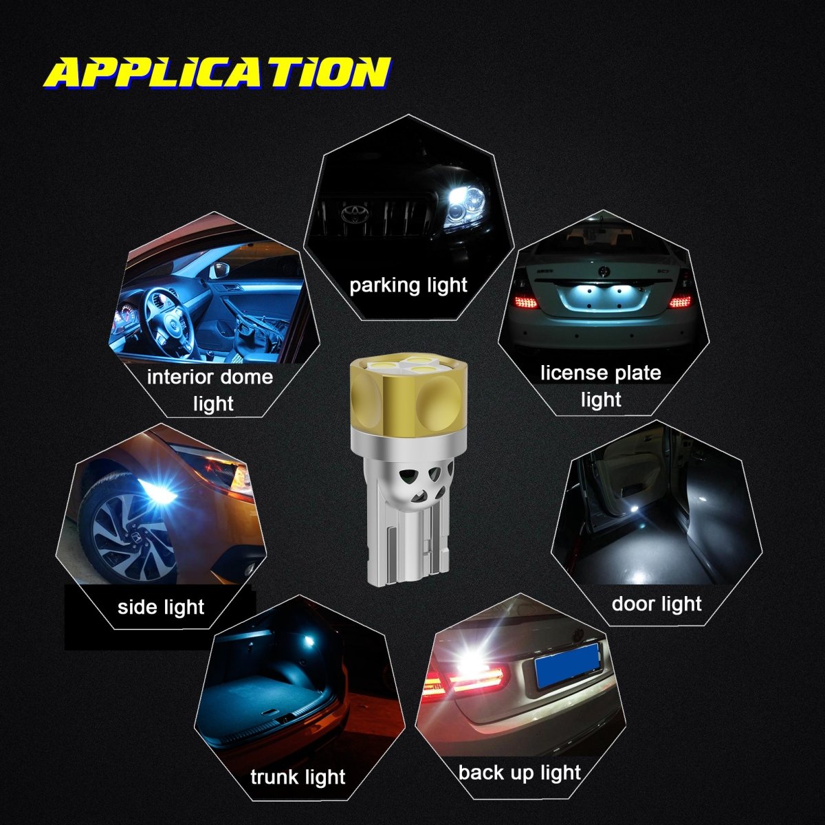 194 171 LED Bulbs - Super Bright 6000K White Light for Car Dome, Map, License Plate & Trunk Lights | Universal Fit for Most Vehicles | Interior & Exterior Automotive Lighting Upgrade