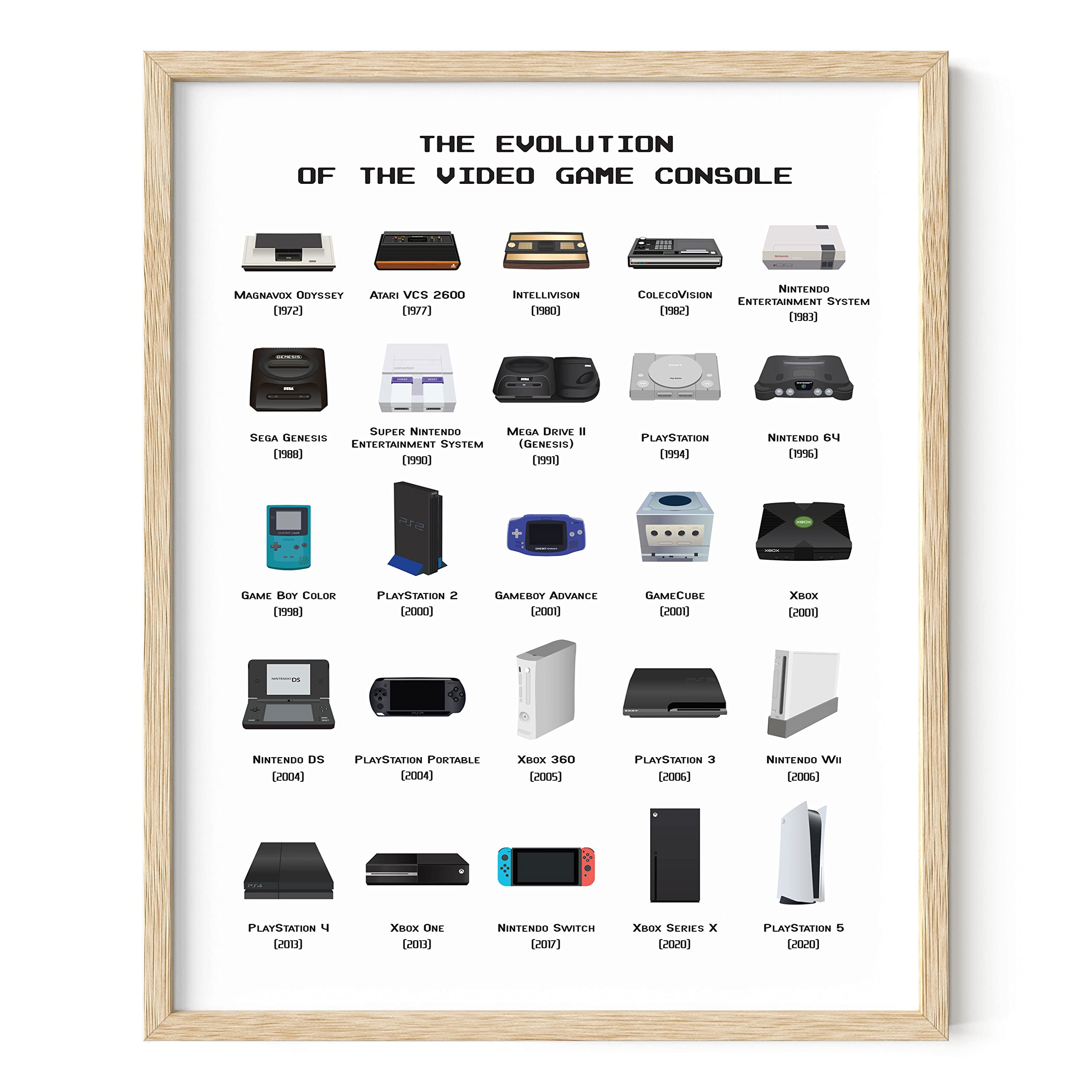 HAUS AND HUES Video Game Framed Wall Art - 16x20 Inches Beige Frame Gaming Poster for Boys Room & Man Cave - Perfect for Gamer Room Decor, Game Themed Bedroom & Esports Wall Decor - Ideal Gift for Gamers & Video Game Lovers