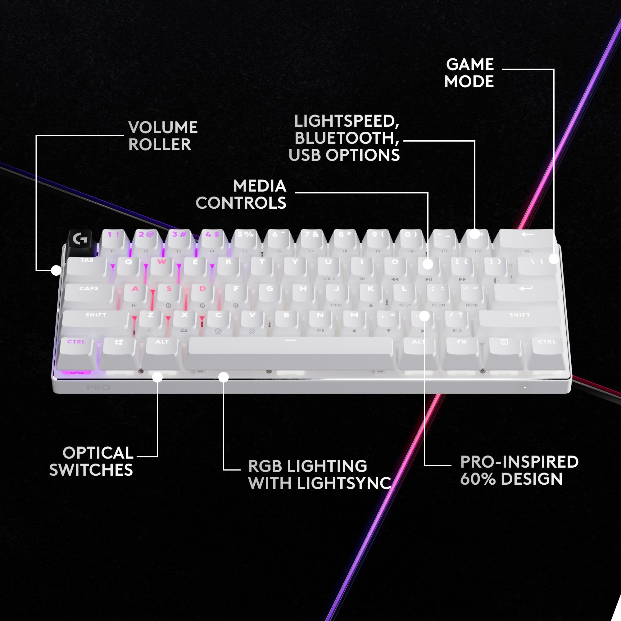 Logitech G PRO X 60 Lightspeed Wireless Mechanical Gaming Keyboard - Compact 60% TKL Design, RGB LIGHTSYNC, GX Optical Tactile Switches, Durable PBT Keycaps for Windows PC (White) - Perfect for Esports, Streaming & Office Work
