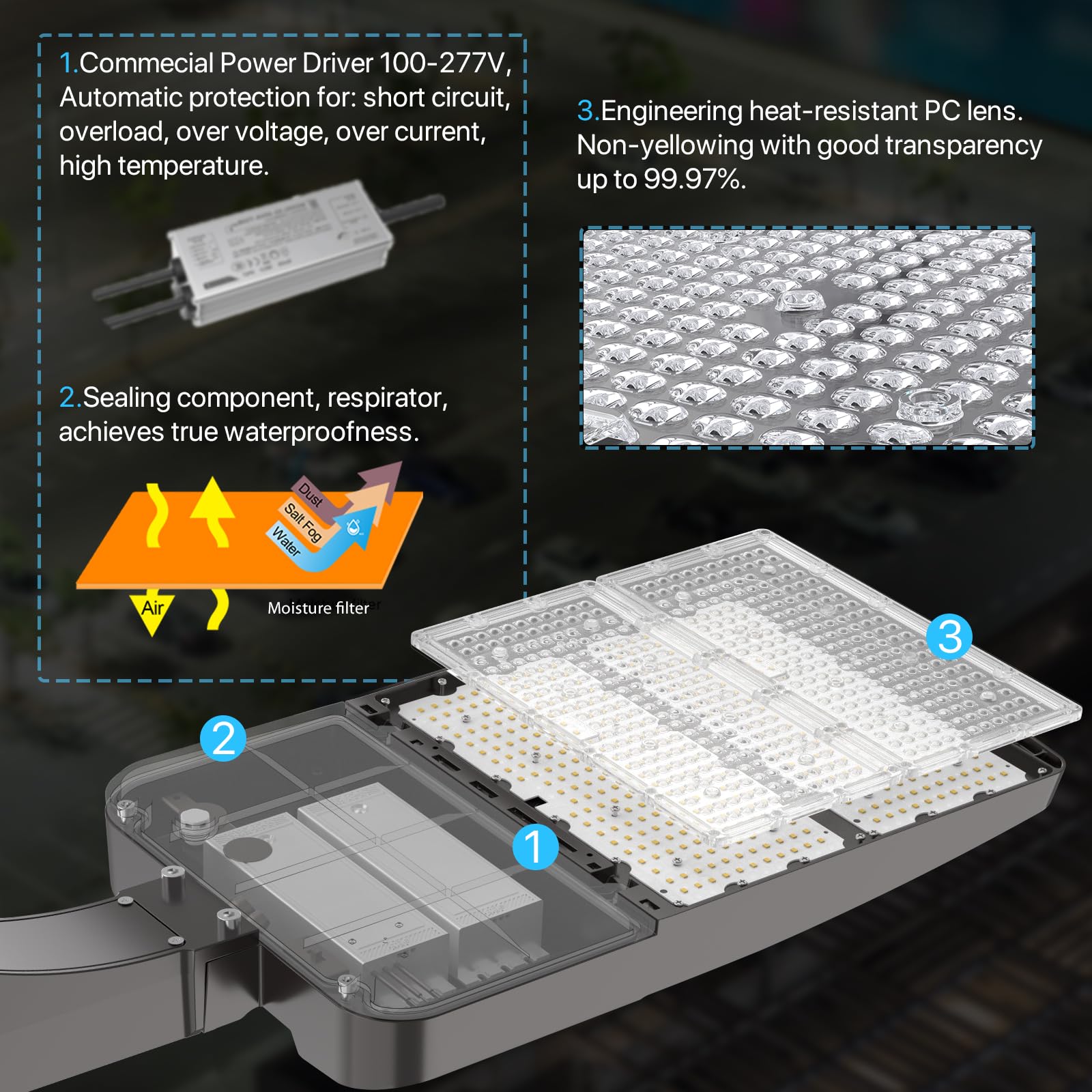HYPERLITE 200W LED Parking Lot Lights with Dusk to Dawn Photocell - 5000K 30,000LM Commercial Outdoor Lighting - UL Certified IP65 Waterproof LED Pole Lights with Adjustable Slip Fitter Mounting - Ideal for Parking Lots, Gas Stations, Warehouses & Industrial Areas