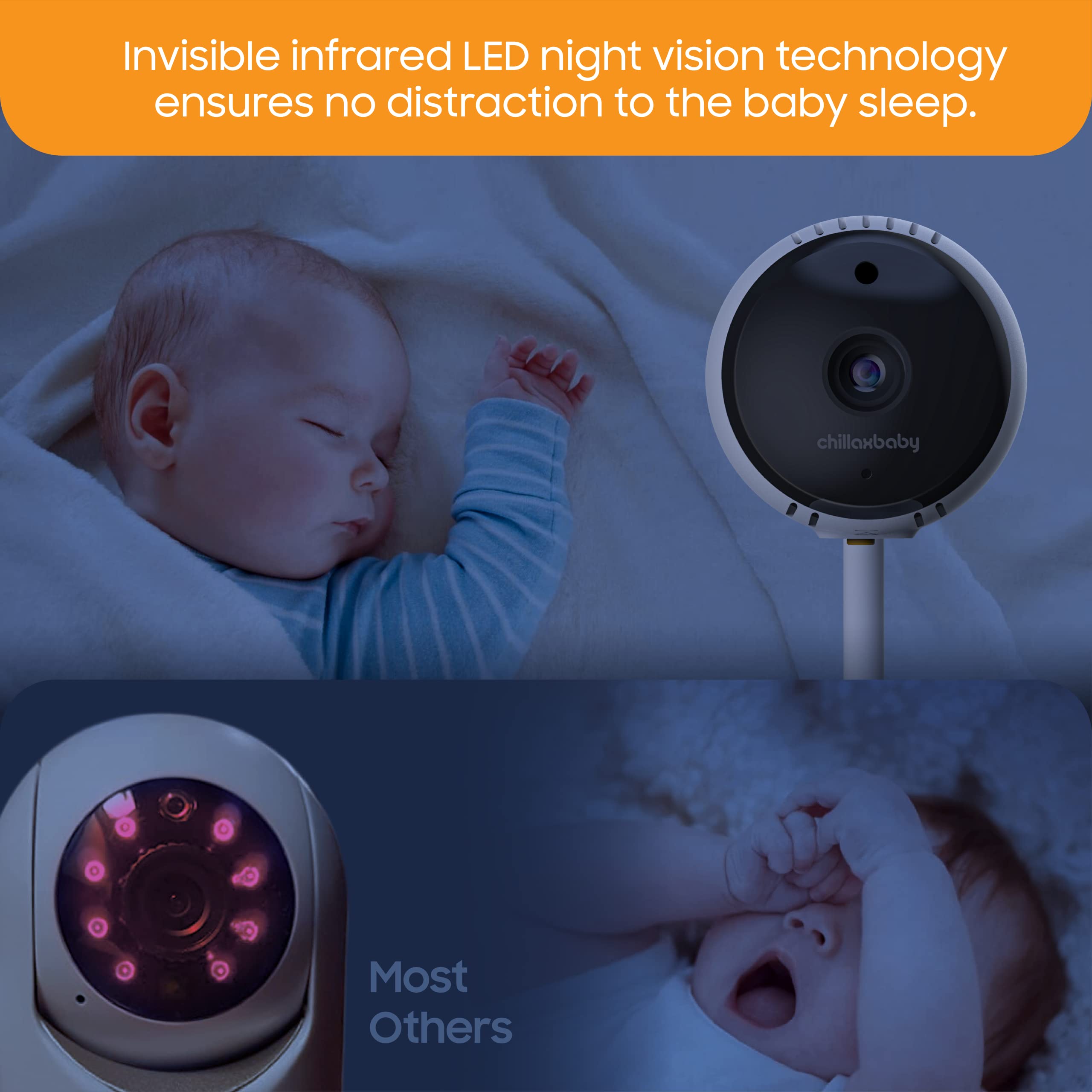 CHILLAX Giraffe Pro Max Baby Monitor with 1080p HD Camera & 5