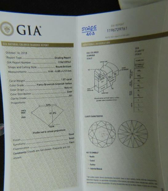 GIA Certified Natural Fancy Diamond Emerald Platinum Brooch Pin - Elegant Jewelry for Weddings, Galas & Special Occasions