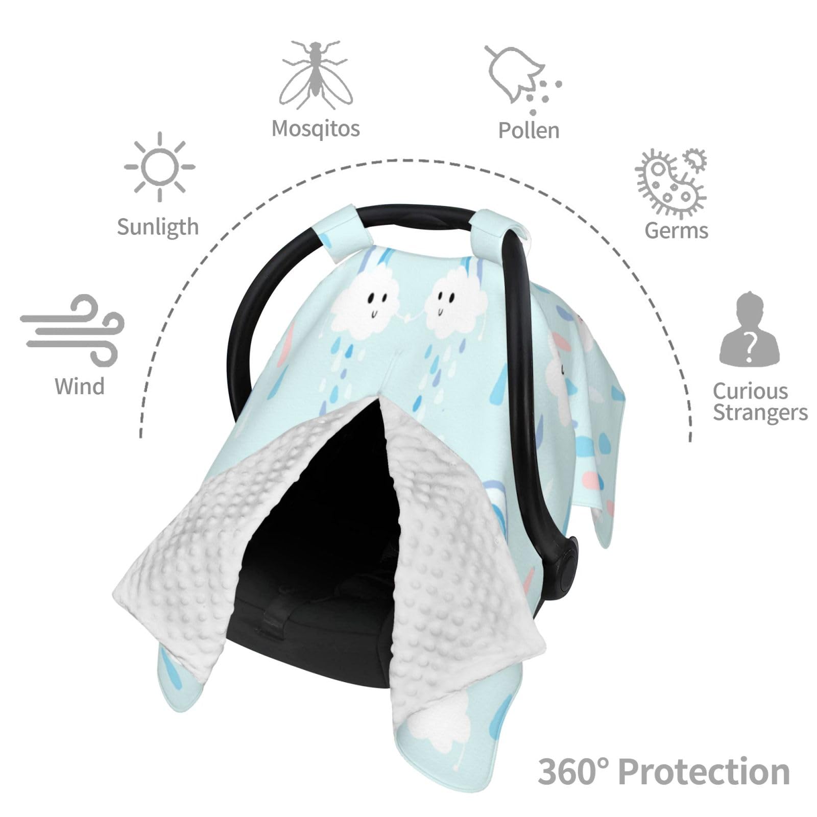 Peekaboo Opening Car Seat Cover for Babies & Infants - Breathable Clouds Rain Design Nursing Canopy - Perfect for Travel, Stroller & Car Safety