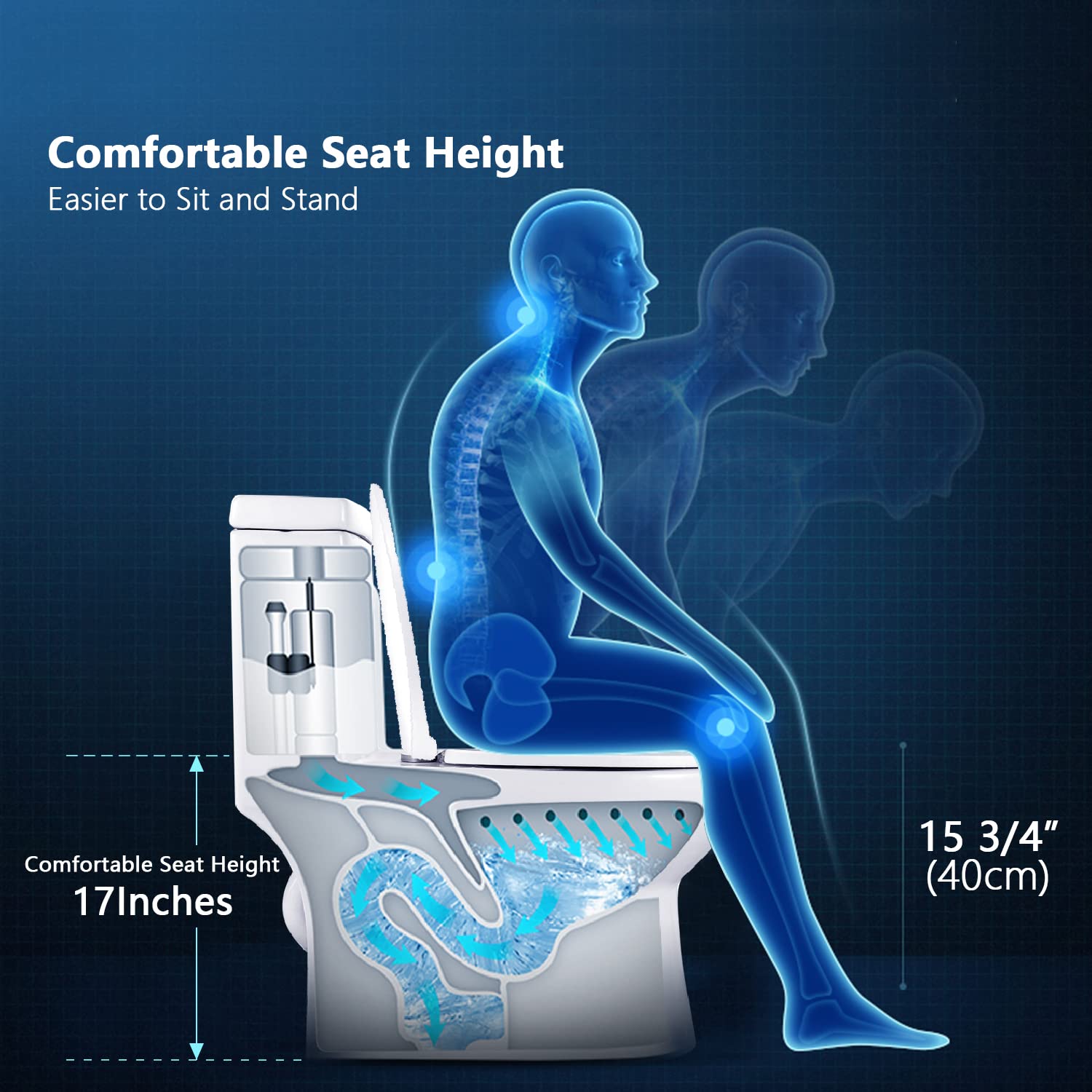 DeerValley Concord One Piece Toilet - Modern Comfort Height Elongated Design with Soft Closing Seat, 1.28 GPF Water Saving (Model DV-1F52627) - Perfect for Small Bathrooms, Guest Baths & Modern Home Renovations
