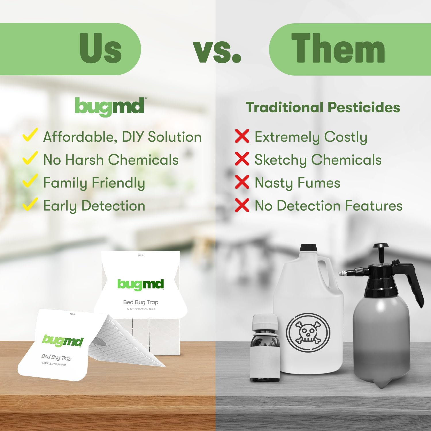 BugMD Bed Bug Trap (1 Pack, 12 Traps) - Effective Bed Bug Interceptors & Sticky Glue Traps for Indoor Pest Control | Prevent & Monitor Bed Bugs in Mattresses, Furniture & Homes