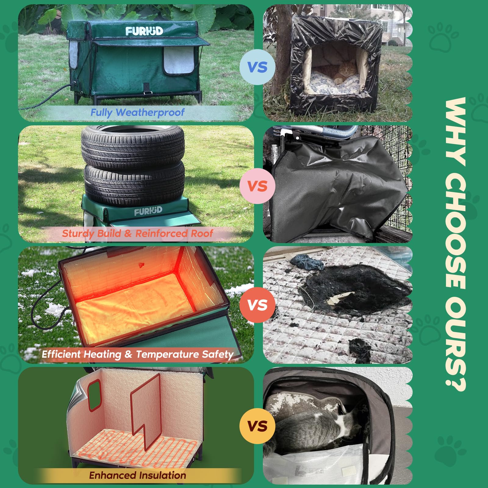 Heated Outdoor Cat House - Weatherproof Insulated Shelter with Safe Escape Door & Heating Pad - Winter Warm Cat Bed for Feral, Stray & Barn Cats - Perfect for Cold Weather Protection & Backyard Cat Safety