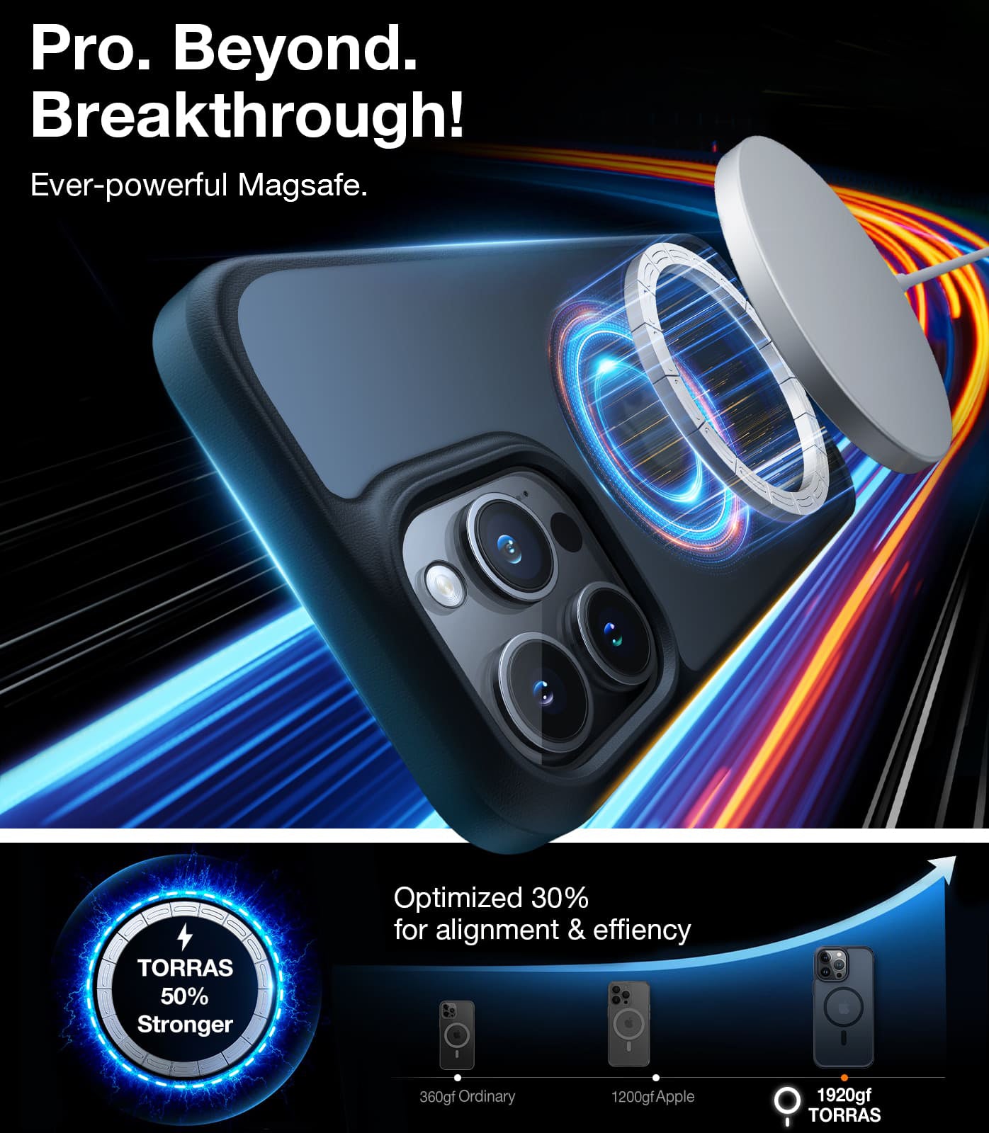 Guardian Mag for iPhone 15 Pro - Magnetic Phone Grip & Stand with Strong Adhesion | Perfect for Gym, Driving & Hands-Free Use